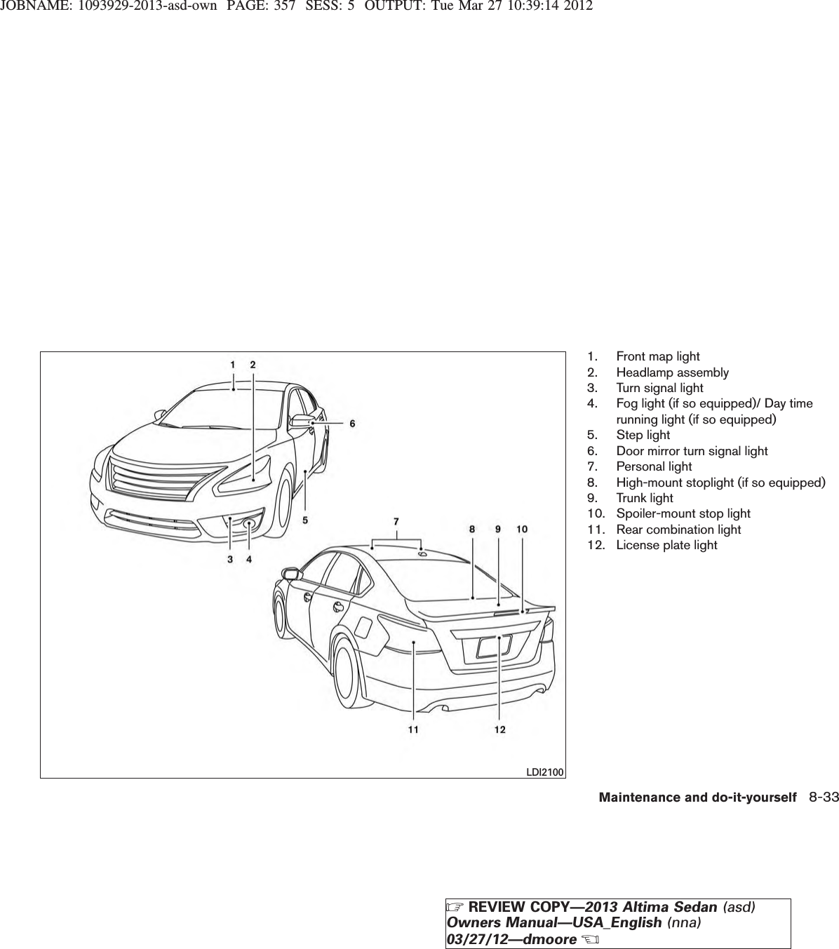 JOBNAME: 1093929-2013-asd-own PAGE: 357 SESS: 5 OUTPUT: Tue Mar 27 10:39:14 20121. Front map light2. Headlamp assembly3. Turn signal light4. Fog light (if so equipped)/ Day timerunning light (if so equipped)5. Step light6. Door mirror turn signal light7. Personal light8. High-mount stoplight (if so equipped)9. Trunk light10. Spoiler-mount stop light11. Rear combination light12. License plate lightLDI2100Maintenance and do-it-yourself 8-33ZREVIEW COPY—2013 Altima Sedan (asd)Owners Manual—USA_English (nna)03/27/12—dmooreX