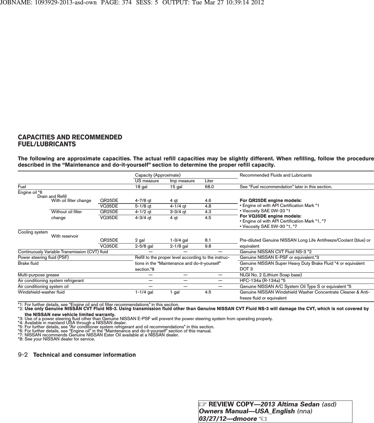 JOBNAME: 1093929-2013-asd-own PAGE: 374 SESS: 5 OUTPUT: Tue Mar 27 10:39:14 2012The following are approximate capacities. The actual refill capacities may be slightly different. When refilling, follow the proceduredescribed in the “Maintenance and do-it-yourself” section to determine the proper refill capacity.Capacity (Approximate) Recommended Fluids and LubricantsUS measure Imp measure LiterFuel 18 gal 15 gal 68.0 See “Fuel recommendation” later in this section.Engine oil *6Drain and RefillWith oil filter change QR25DE 4-7/8 qt 4 qt 4.6 For QR25DE engine models:• Engine oil with API Certification Mark *1• Viscosity SAE 0W-20 *1For VQ35DE engine models:• Engine oil with API Certification Mark *1, *7• Viscosity SAE 5W-30 *1, *7VQ35DE 5-1/8 qt 4-1/4 qt 4.8Without oil filterchangeQR25DE 4-1/2 qt 3-3/4 qt 4.3VQ35DE 4-3/4 qt 4 qt 4.5Cooling system With reservoir QR25DE 2 gal 1-3/4 gal 8.1 Pre-diluted Genuine NISSAN Long Life Antifreeze/Coolant (blue) orequivalentVQ35DE 2-5/8 gal 2-1/8 gal 9.8Continuously Variable Transmission (CVT) fluid — — — Genuine NISSAN CVT Fluid NS-3 *2Power steering fluid (PSF) Refill to the proper level according to the instruc-tions in the “Maintenance and do-it-yourself”section.*8Genuine NISSAN E-PSF or equivalent.*3Brake fluid Genuine NISSAN Super Heavy Duty Brake Fluid *4 or equivalentDOT 3Multi-purpose grease — — — NLGI No. 2 (Lithium Soap base)Air conditioning system refrigerant — — — HFC-134a (R-134a) *5Air conditioning system oil — — — Genuine NISSAN A/C System Oil Type S or equivalent *5Windshield-washer fluid 1-1/4 gal 1 gal 4.5 Genuine NISSAN Windshield Washer Concentrate Cleaner &amp; Anti-freeze fluid or equivalent*1: For further details, see “Engine oil and oil filter recommendations” in this section.*2: Use only Genuine NISSAN CVT Fluid NS-3. Using transmission fluid other than Genuine NISSAN CVT Fluid NS-3 will damage the CVT, which is not covered bythe NISSAN new vehicle limited warranty.*3: Use of a power steering fluid other than Genuine NISSAN E-PSF will prevent the power steering system from operating properly.*4: Available in mainland USA through a NISSAN dealer.*5: For further details, see “Air conditioner system refrigerant and oil recommendations” in this section.*6: For further details, see “Engine oil” in the “Maintenance and do-it-yourself” section of this manual.*7: NISSAN recommends Genuine NISSAN Ester Oil available at a NISSAN dealer.*8: See your NISSAN dealer for service.CAPACITIES AND RECOMMENDEDFUEL/LUBRICANTS9-2 Technical and consumer informationZREVIEW COPY—2013 Altima Sedan (asd)Owners Manual—USA_English (nna)03/27/12—dmooreX