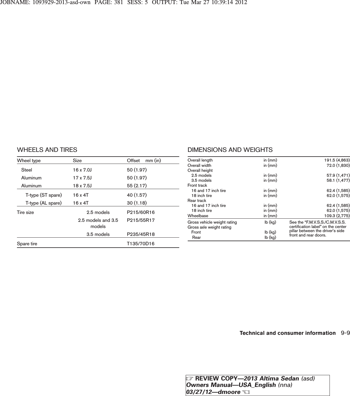 JOBNAME: 1093929-2013-asd-own PAGE: 381 SESS: 5 OUTPUT: Tue Mar 27 10:39:14 2012WHEELS AND TIRESWheel type Size Offset mm (in)Steel 16 x 7.0J 50 (1.97)Aluminum 17 x 7.5J 50 (1.97)Aluminum 18 x 7.5J 55 (2.17)T-type (ST spare) 16 x 4T 40 (1.57)T-type (AL spare) 16 x 4T 30 (1.18)Tire size 2.5 models P215/60R162.5 models and 3.5modelsP215/55R173.5 models P235/45R18Spare tire T135/70D16DIMENSIONS AND WEIGHTSOverall length in (mm) 191.5 (4,863)Overall width in (mm) 72.0 (1,830)Overall height2.5 models in (mm) 57.9 (1,471)3.5 models in (mm) 58.1 (1,477)Front track16 and 17 inch tire in (mm) 62.4 (1,585)18 inch tire in (mm) 62.0 (1,575)Rear track16 and 17 inch tire in (mm) 62.4 (1,585)18 inch tire in (mm) 62.0 (1,575)Wheelbase in (mm) 109.3 (2,775)Gross vehicle weight rating lb (kg) See the “F.M.V.S.S./C.M.V.S.S.certification label” on the centerpillar between the driver’s sidefront and rear doors.Gross axle weight ratingFront lb (kg)Rear lb (kg)Technical and consumer information 9-9ZREVIEW COPY—2013 Altima Sedan (asd)Owners Manual—USA_English (nna)03/27/12—dmooreX