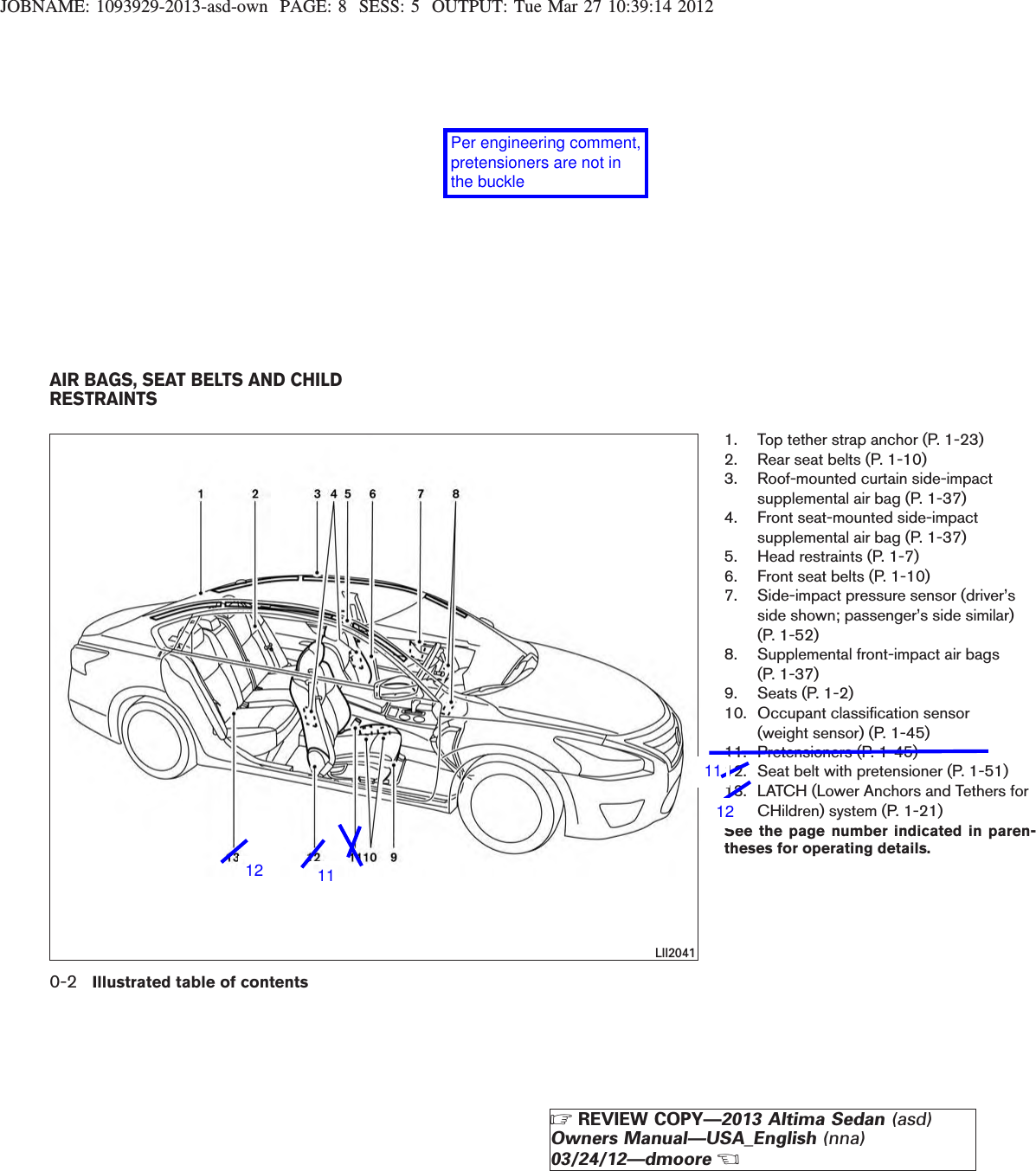 JOBNAME: 1093929-2013-asd-own PAGE: 8 SESS: 5 OUTPUT: Tue Mar 27 10:39:14 20121. Top tether strap anchor (P. 1-23)2. Rear seat belts (P. 1-10)3. Roof-mounted curtain side-impactsupplemental air bag (P. 1-37)4. Front seat-mounted side-impactsupplemental air bag (P. 1-37)5. Head restraints (P. 1-7)6. Front seat belts (P. 1-10)7. Side-impact pressure sensor (driver’sside shown; passenger’s side similar)(P. 1-52)8. Supplemental front-impact air bags(P. 1-37)9. Seats (P. 1-2)10. Occupant classification sensor(weight sensor) (P. 1-45)11. Pretensioners (P. 1-45)12. Seat belt with pretensioner (P. 1-51)13. LATCH (Lower Anchors and Tethers forCHildren) system (P. 1-21)See the page number indicated in paren-theses for operating details.LII2041AIR BAGS, SEAT BELTS AND CHILDRESTRAINTS0-2 Illustrated table of contentsZREVIEW COPY—2013 Altima Sedan (asd)Owners Manual—USA_English (nna)03/24/12—dmooreX11121112Per engineering comment, pretensioners are not in the buckle