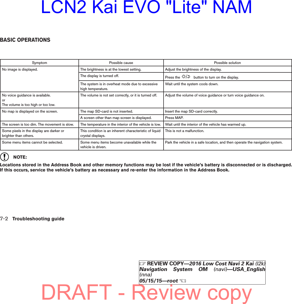Symptom Possible cause Possible solutionNo image is displayed. The brightness is at the lowest setting. Adjust the brightness of the display.The display is turned off. Press the button to turn on the display.The system is in overheat mode due to excessivehigh temperature.Wait until the system cools down.No voice guidance is available.orThe volume is too high or too low.The volume is not set correctly, or it is turned off. Adjust the volume of voice guidance or turn voice guidance on.No map is displayed on the screen. The map SD-card is not inserted. Insert the map SD-card correctly.A screen other than map screen is displayed. Press MAP.The screen is too dim. The movement is slow. The temperature in the interior of the vehicle is low. Wait until the interior of the vehicle has warmed up.Some pixels in the display are darker orbrighter than others.This condition is an inherent characteristic of liquidcrystal displays.This is not a malfunction.Some menu items cannot be selected. Some menu items become unavailable while thevehicle is driven.Park the vehicle in a safe location, and then operate the navigation system.NOTE:Locations stored in the Address Book and other memory functions may be lost if the vehicle’s battery is disconnected or is discharged.If this occurs, service the vehicle’s battery as necessary and re-enter the information in the Address Book.BASIC OPERATIONS7-2 Troubleshooting guideZREVIEW COPY—2016 Low Cost Navi 2 Kai (l2k)Navigation System OM (navi)—USA_English(nna)05/15/15—rootXDRAFT - Review copyLCN2 Kai EVO &quot;Lite&quot; NAM