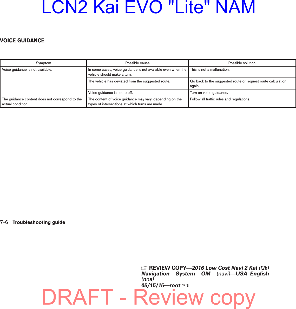 Symptom Possible cause Possible solutionVoice guidance is not available. In some cases, voice guidance is not available even when thevehicle should make a turn.This is not a malfunction.The vehicle has deviated from the suggested route. Go back to the suggested route or request route calculationagain.Voice guidance is set to off. Turn on voice guidance.The guidance content does not correspond to theactual condition.The content of voice guidance may vary, depending on thetypes of intersections at which turns are made.Follow all traffic rules and regulations.VOICE GUIDANCE7-6 Troubleshooting guideZREVIEW COPY—2016 Low Cost Navi 2 Kai (l2k)Navigation System OM (navi)—USA_English(nna)05/15/15—rootXDRAFT - Review copyLCN2 Kai EVO &quot;Lite&quot; NAM