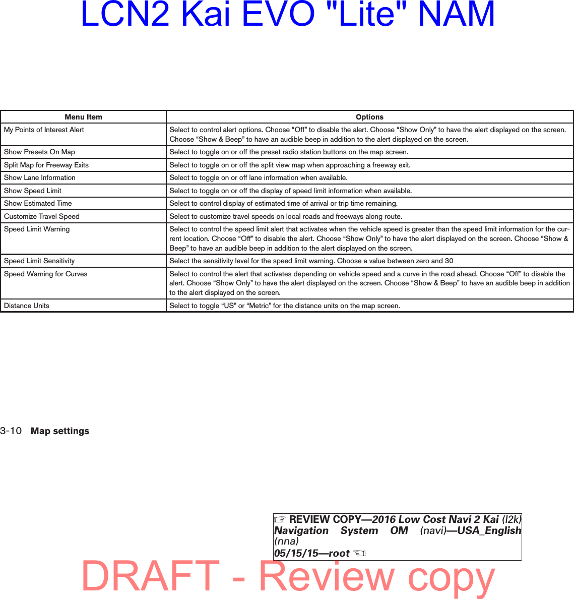 Menu Item OptionsMy Points of Interest Alert Select to control alert options. Choose “Off” to disable the alert. Choose “Show Only” to have the alert displayed on the screen.Choose “Show &amp; Beep” to have an audible beep in addition to the alert displayed on the screen.Show Presets On Map Select to toggle on or off the preset radio station buttons on the map screen.Split Map for Freeway Exits Select to toggle on or off the split view map when approaching a freeway exit.Show Lane Information Select to toggle on or off lane information when available.Show Speed Limit Select to toggle on or off the display of speed limit information when available.Show Estimated Time Select to control display of estimated time of arrival or trip time remaining.Customize Travel Speed Select to customize travel speeds on local roads and freeways along route.Speed Limit Warning Select to control the speed limit alert that activates when the vehicle speed is greater than the speed limit information for the cur-rent location. Choose “Off” to disable the alert. Choose “Show Only” to have the alert displayed on the screen. Choose “Show &amp;Beep” to have an audible beep in addition to the alert displayed on the screen.Speed Limit Sensitivity Select the sensitivity level for the speed limit warning. Choose a value between zero and 30Speed Warning for Curves Select to control the alert that activates depending on vehicle speed and a curve in the road ahead. Choose “Off” to disable thealert. Choose “Show Only” to have the alert displayed on the screen. Choose “Show &amp; Beep” to have an audible beep in additionto the alert displayed on the screen.Distance Units Select to toggle “US” or “Metric” for the distance units on the map screen.3-10 Map settingsZREVIEW COPY—2016 Low Cost Navi 2 Kai (l2k)Navigation System OM (navi)—USA_English(nna)05/15/15—rootXDRAFT - Review copyLCN2 Kai EVO &quot;Lite&quot; NAM