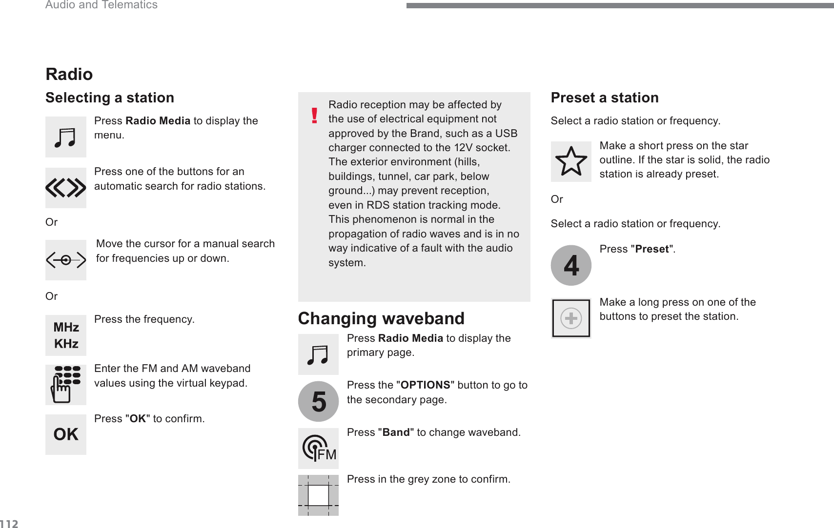 11245 Audio and Telematics Transversal-Citroen_en_Chap02_RCC-2-2-0_ed01-2016  Press  Radio Media  to display the menu.    Press  Radio Media  to display the SULPDU\SDJH  Press the frequency.    Enter the FM and AM waveband YDOXHVXVLQJWKHYLUWXDONH\SDG  Press one of the buttons for an automatic search for radio stations.          Radio   Selecting a station    Radio reception may be affected by the use of electrical equipment not DSSURYHGE\WKH%UDQGVXFKDVD86%FKDUJHUFRQQHFWHGWRWKH9VRFNHW The exterior environment (hills, EXLOGLQJVWXQQHOFDUSDUNEHORZJURXQGPD\SUHYHQWUHFHSWLRQHYHQLQ5&apos;6VWDWLRQWUDFNLQJPRGHThis phenomenon is normal in the SURSDJDWLRQRIUDGLRZDYHVDQGLVLQQRway indicative of a fault with the audio system.     Or    Or    Or    Move the cursor for a manual search for frequencies up or down.    Select a radio station or frequency.    Select a radio station or frequency.    Press &quot; Preset &quot;.    Press the &quot; OPTIONSEXWWRQWRJRWRWKHVHFRQGDU\SDJH0DNHDVKRUWSUHVVRQWKHVWDUoutline. If the star is solid, the radio station is already preset.  0DNHDORQJSUHVVRQRQHRIWKHbuttons to preset the station.     Press &quot; BandWRFKDQJHZDYHEDQG3UHVVLQWKHJUH\]RQHWRFRQILUPPreset a station  Changing waveband   Press &quot; OK &quot; to confirm.  