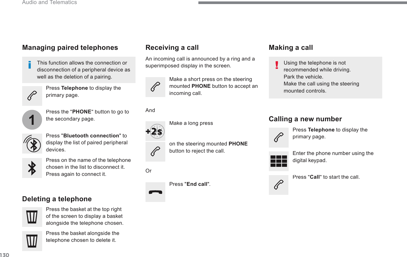 1301 Audio and Telematics Transversal-Citroen_en_Chap02_RCC-2-2-0_ed01-2016       Receiving a call  $QLQFRPLQJFDOOLVDQQRXQFHGE\DULQJDQGDsuperimposed display in the screen.  0DNHDVKRUWSUHVVRQWKHVWHHULQJmounted  PHONE  button to accept an LQFRPLQJFDOO0DNHDORQJSUHVVRQWKHVWHHULQJPRXQWHGPHONEbutton to reject the call.    Or    And    Press &quot; End call &quot;.     Press on the name of the telephone chosen in the list to disconnect it. 3UHVVDJDLQWRFRQQHFWLW3UHVVWKHEDVNHWDWWKHWRSULJKWRIWKHVFUHHQWRGLVSOD\DEDVNHWDORQJVLGHWKHWHOHSKRQHFKRVHQ3UHVVWKHEDVNHWDORQJVLGHWKHtelephone chosen to delete it.              Managing paired telephones    This function allows the connection or disconnection of a peripheral device as ZHOODVWKHGHOHWLRQRIDSDLULQJ  Press  Telephone  to display the SULPDU\SDJH  Press the &quot; PHONEEXWWRQWRJRWRWKHVHFRQGDU\SDJH  Press &quot; Bluetooth connection &quot; to display the list of paired peripheral devices.    Deleting a telephone  8VLQJWKHWHOHSKRQHLVQRWUHFRPPHQGHGZKLOHGULYLQJ3DUNWKHYHKLFOH0DNHWKHFDOOXVLQJWKHVWHHULQJmounted controls.         Making a call    Calling a new number    Press  Telephone  to display the SULPDU\SDJH(QWHUWKHSKRQHQXPEHUXVLQJWKHGLJLWDONH\SDG  Press &quot; Call &quot; to start the call.   