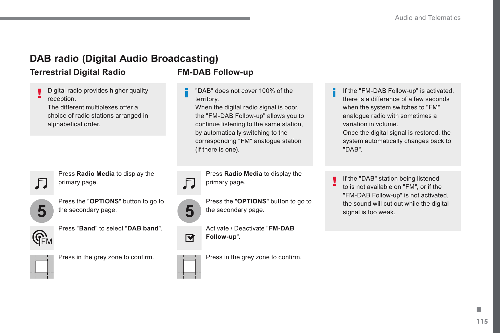 115.5 Audio and Telematics Transversal-Citroen_en_Chap02_RCC-2-2-0_ed01-2016        DAB radio (Digital Audio Broadcasting)   Press  Radio Media  to display the SULPDU\SDJH  Press the &quot; OPTIONSEXWWRQWRJRWRWKHVHFRQGDU\SDJHFM-DAB Follow-up    Terrestrial Digital Radio  &apos;$%GRHVQRWFRYHURIWKHterritory. :KHQWKHGLJLWDOUDGLRVLJQDOLVSRRUWKH)0&apos;$%)ROORZXSDOORZV\RXWRFRQWLQXHOLVWHQLQJWRWKHVDPHVWDWLRQE\DXWRPDWLFDOO\VZLWFKLQJWRWKHFRUUHVSRQGLQJ)0DQDORJXHVWDWLRQ(if there is one).  ,IWKH)0&apos;$%)ROORZXSLVDFWLYDWHGthere is a difference of a few seconds when the system switches to &quot;FM&quot; DQDORJXHUDGLRZLWKVRPHWLPHVDvariation in volume. 2QFHWKHGLJLWDOVLJQDOLVUHVWRUHGWKHV\VWHPDXWRPDWLFDOO\FKDQJHVEDFNWR&apos;$%&apos;LJLWDOUDGLRSURYLGHVKLJKHUTXDOLW\reception.  The different multiplexes offer a FKRLFHRIUDGLRVWDWLRQVDUUDQJHGLQalphabetical order.  ,IWKH&apos;$%VWDWLRQEHLQJOLVWHQHGto is not available on &quot;FM&quot;, or if the )0&apos;$%)ROORZXSLVQRWDFWLYDWHGWKHVRXQGZLOOFXWRXWZKLOHWKHGLJLWDOVLJQDOLVWRRZHDN  Activate / Deactivate &quot; FM-DAB Follow-up &quot;.    Press  Radio Media  to display the SULPDU\SDJH  Press the &quot; OPTIONSEXWWRQWRJRWRWKHVHFRQGDU\SDJH  Press &quot; Band &quot; to select &quot; DAB band &quot;.  3UHVVLQWKHJUH\]RQHWRFRQILUP3UHVVLQWKHJUH\]RQHWRFRQILUP