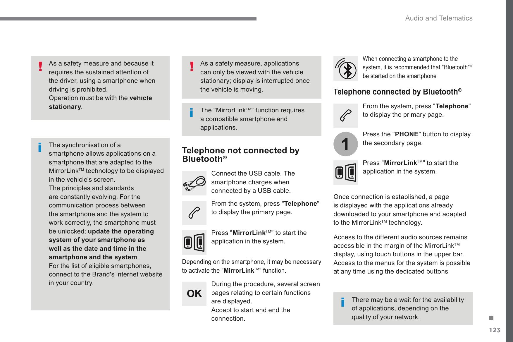 123.1 Audio and Telematics Transversal-Citroen_en_Chap02_RCC-2-2-0_ed01-2016  As a safety measure and because it requires the sustained attention of WKHGULYHUXVLQJDVPDUWSKRQHZKHQGULYLQJLVSURKLELWHG Operation must be with the  vehicle stationary .  stationarystationary  The synchronisation of a smartphone allows applications on a smartphone that are adapted to the 0LUURU/LQNTMWHFKQRORJ\WREHGLVSOD\HGin the vehicle&apos;s screen.  The principles and standards DUHFRQVWDQWO\HYROYLQJ)RUWKHcommunication process between the smartphone and the system to ZRUNFRUUHFWO\WKHVPDUWSKRQHPXVWEHXQORFNHGupdate the operating system of your smartphone as well as the date and time in the smartphone and the system.)RUWKHOLVWRIHOLJLEOHVPDUWSKRQHVFRQQHFWWRWKH%UDQGVLQWHUQHWZHEVLWHin your country.  7KH0LUURU/LQNTM &quot; function requires a compatible smartphone and applications.    There may be a wait for the availability RIDSSOLFDWLRQVGHSHQGLQJRQWKHTXDOLW\RI\RXUQHWZRUN:KHQFRQQHFWLQJDVPDUWSKRQHWRWKHV\VWHPLWLVUHFRPPHQGHGWKDW%OXHWRRWK®be started on the smartphone  &apos;HSHQGLQJRQWKHVPDUWSKRQHLWPD\EHQHFHVVDU\to activate the &quot; MirrorLinkTM &quot; function.  &apos;XULQJWKHSURFHGXUHVHYHUDOVFUHHQSDJHVUHODWLQJWRFHUWDLQIXQFWLRQVare displayed.  Accept to start and end the connection.  &amp;RQQHFWWKH86%FDEOH7KHVPDUWSKRQHFKDUJHVZKHQFRQQHFWHGE\D86%FDEOH  Press &quot; MirrorLinkTM&quot;  to start the application in the system.  2QFHFRQQHFWLRQLVHVWDEOLVKHGDSDJHis displayed with the applications already downloaded to your smartphone and adapted WRWKH0LUURU/LQNTMWHFKQRORJ\  Access to the different audio sources remains DFFHVVLEOHLQWKHPDUJLQRIWKH0LUURU/LQNTMGLVSOD\XVLQJWRXFKEXWWRQVLQWKHXSSHUEDU Access to the menus for the system is possible DWDQ\WLPHXVLQJWKHGHGLFDWHGEXWWRQV  Telephone not connected by Bluetooth ®Bluetooth Bluetooth   Telephone connected by Bluetooth ®  Telephone connected by Bluetooth   Telephone connected by Bluetooth   From the system, press &quot; Telephone &quot; WRGLVSOD\WKHSULPDU\SDJH  From the system, press &quot; Telephone &quot; WRGLVSOD\WKHSULPDU\SDJH  As a safety measure, applications can only be viewed with the vehicle stationary; display is interrupted once WKHYHKLFOHLVPRYLQJ  Press the &quot; PHONE &quot; button to display WKHVHFRQGDU\SDJH  Press &quot; MirrorLinkTM &quot; to start the application in the system.  