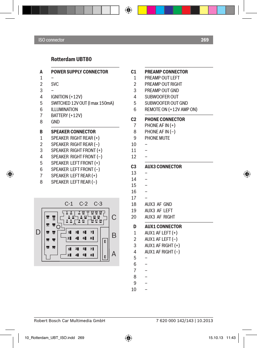 2697 620 000 142/143 | 10.2013Robert Bosch Car Multimedia GmbHISO connector1234567812345678CBA1 4 7 10 13 16 1936912 15 1825 8 11 14 17 20C-1 C-2 C-32D1345678910  A  POWER SUPPLY CONNECTOR  1  –  2  SVC  3  –  4  IGNITION (+12V)  5  SWITCHED 12V OUT (I max 150mA)  6  ILLUMINATION  7  BATTERY (+12V)   8  GND  B  SPEAKER CONNECTOR  1  SPEAKER  RIGHT REAR (+)  2  SPEAKER  RIGHT REAR (–)  3  SPEAKER  RIGHT FRONT (+)  4  SPEAKER  RIGHT FRONT (–)  5  SPEAKER  LEFT FRONT (+)  6  SPEAKER  LEFT FRONT (–)  7  SPEAKER  LEFT REAR (+)  8  SPEAKER  LEFT REAR (–)  C1  PREAMP CONNECTOR  1  PREAMP OUT LEFT   2  PREAMP OUT RIGHT  3  PREAMP OUT GND  4  SUBWOOFER OUT  5  SUBWOOFER OUT GND  6  REMOTE ON (+12V AMP ON)  C2  PHONE CONNECTOR  7  PHONE AF IN (+)  8  PHONE AF IN (–)  9  PHONE MUTE  10  –  11  –  12  –  C3  AUX3 CONNECTOR  13  –  14  –  15  –  16  –  17  –  18  AUX3  AF  GND   19  AUX3  AF  LEFT  20  AUX3  AF  RIGHT  D  AUX1 CONNECTOR  1  AUX1 AF LEFT (+)  2  AUX1 AF LEFT (–)  3  AUX1 AF RIGHT (+)  4  AUX1 AF RIGHT (–)  5  –  6  –  7  –  8  –  9  –  10  –Rotterdam UBT8010_Rotterdam_UBT_ISO.indd   269 15.10.13   11:43