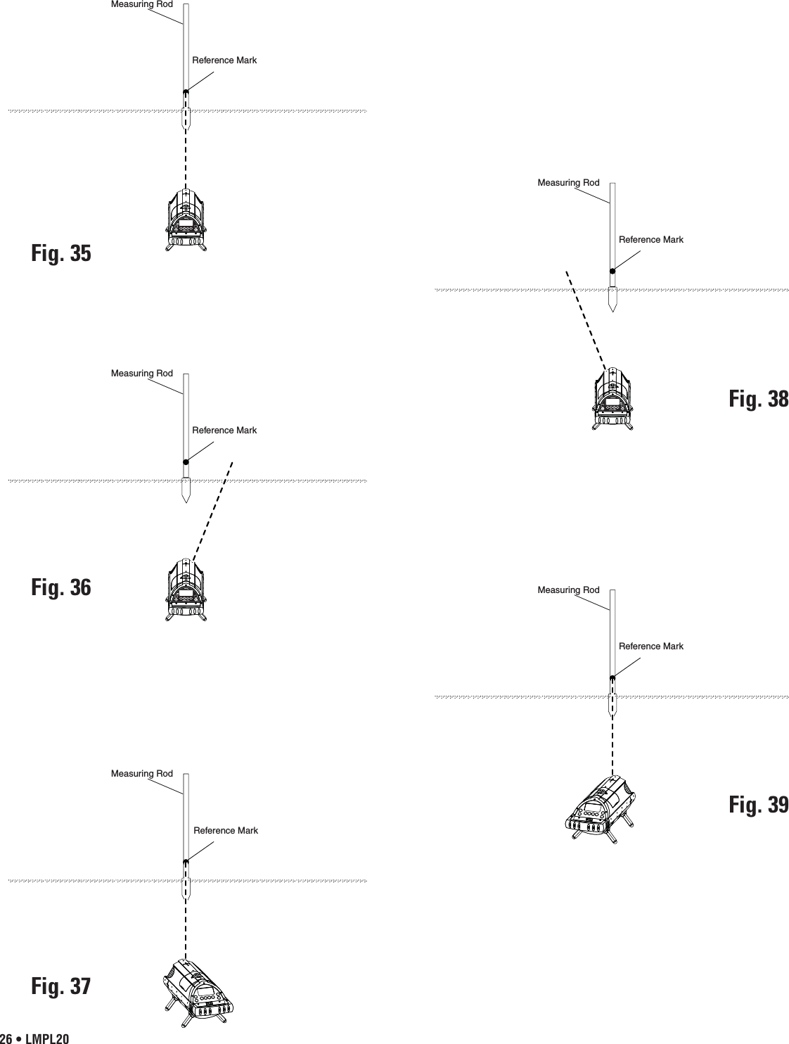 26 • LMPL20Measuring RodReference Mark LMPL20LMPL20LMPL20mSELDMeasuring RodReference Mark LMPL20LMPL20LMPL20mSELDMeasuring RodReference MarkMeasuring RodReference Mark LMPL20LMPL20LMPL20mSELDMeasuring RodReference Mark Fig. 35Fig. 36Fig. 37Fig. 38Fig. 39