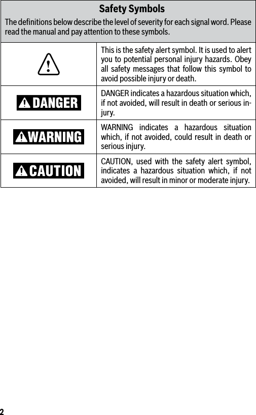 2Safety SymbolsThe deﬁnitions below describe the level of severity for each signal word. Please read the manual and pay attention to these symbols.!This is the safety alert symbol. It is used to alert you to potential personal injury hazards. Obey all safety messages that follow this symbol to avoid possible injury or death.DANGER indicates a hazardous situation which, if not avoided, will result in death or serious in-jury.WARNING indicates a hazardous situation which, if not avoided, could result in death or serious injury.CAUTION, used with the safety alert symbol, indicates a hazardous situation which, if not avoided, will result in minor or moderate injury.