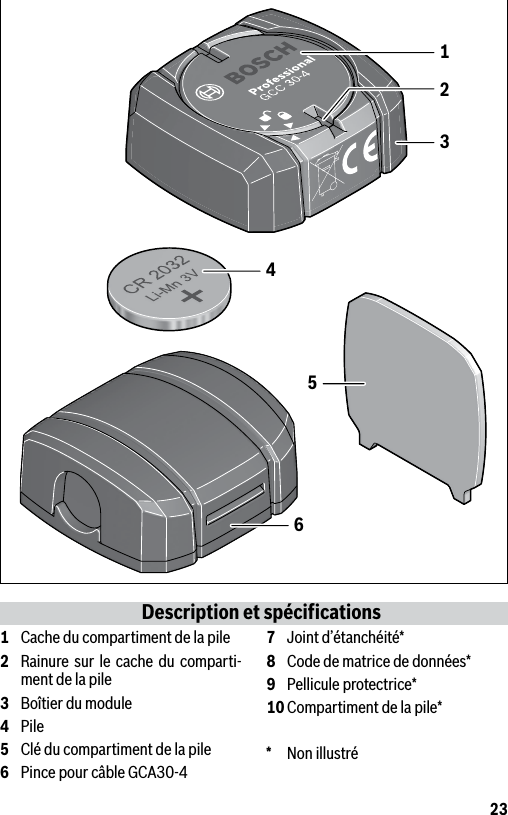 23Description et spécifications1  Cache du compartiment de la pile2  Rainure sur le cache du comparti-ment de la pile3  Boîtier du module4 Pile5  Clé du compartiment de la pile6  Pince pour câble GCA30-47  Joint d’étanchéité*8  Code de matrice de données*9  Pellicule protectrice*10 Compartiment de la pile**  Non illustré465132