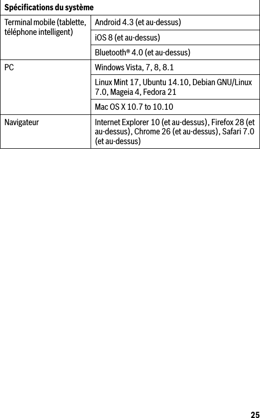 25Spéciﬁcations du systèmeTerminal mobile (tablette, téléphone intelligent) Android 4.3 (et au-dessus)iOS 8 (et au-dessus)Bluetooth® 4.0 (et au-dessus)PC Windows Vista, 7, 8, 8.1Linux Mint 17, Ubuntu 14.10, Debian GNU/Linux 7.0, Mageia 4, Fedora 21Mac OS X 10.7 to 10.10Navigateur Internet Explorer 10 (et au-dessus), Firefox 28 (et au-dessus), Chrome 26 (et au-dessus), Safari 7.0 (et au-dessus)