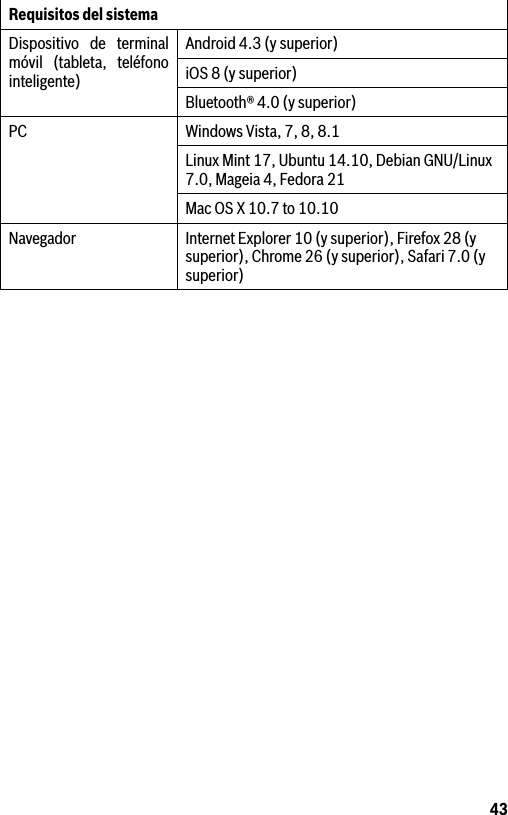 43Requisitos del sistemaDispositivo de terminal móvil (tableta, teléfono inteligente)Android 4.3 (y superior)iOS 8 (y superior)Bluetooth® 4.0 (y superior)PC Windows Vista, 7, 8, 8.1Linux Mint 17, Ubuntu 14.10, Debian GNU/Linux 7.0, Mageia 4, Fedora 21Mac OS X 10.7 to 10.10Navegador Internet Explorer 10 (y superior), Firefox 28 (y superior), Chrome 26 (y superior), Safari 7.0 (y superior)