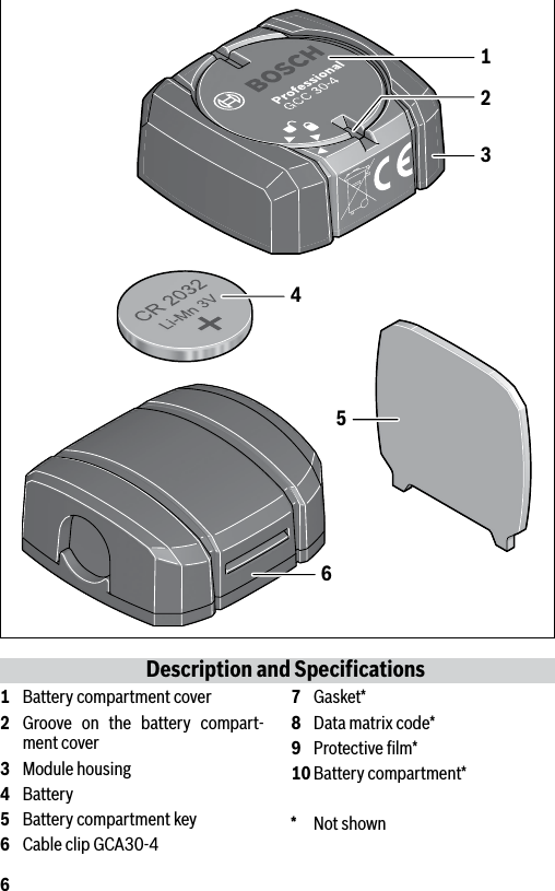 6Description and Specifications 1  Battery compartment cover2  Groove on the battery compart-ment cover3  Module housing4 Battery5  Battery compartment key6  Cable clip GCA30-47  Gasket*8  Data matrix code*9  Protective ﬁlm*10 Battery compartment**  Not shown465132