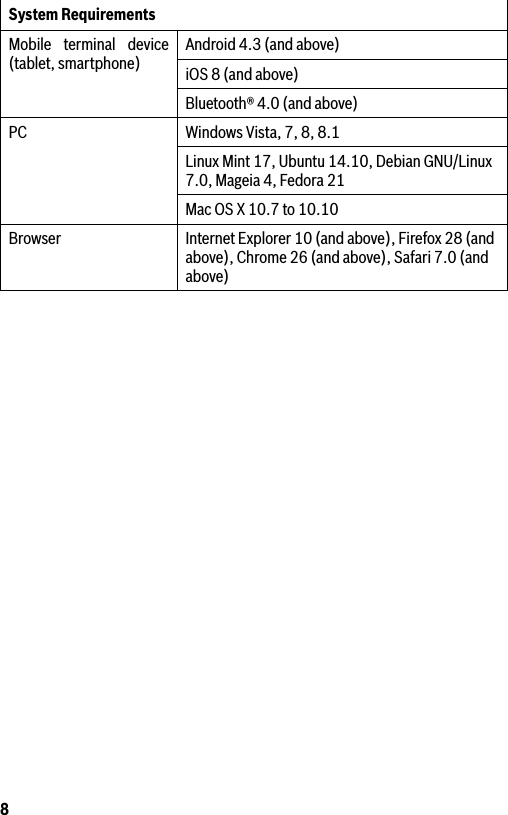 8System RequirementsMobile terminal device (tablet, smartphone) Android 4.3 (and above)iOS 8 (and above)Bluetooth® 4.0 (and above)PC Windows Vista, 7, 8, 8.1Linux Mint 17, Ubuntu 14.10, Debian GNU/Linux 7.0, Mageia 4, Fedora 21Mac OS X 10.7 to 10.10Browser Internet Explorer 10 (and above), Firefox 28 (and above), Chrome 26 (and above), Safari 7.0 (and above)