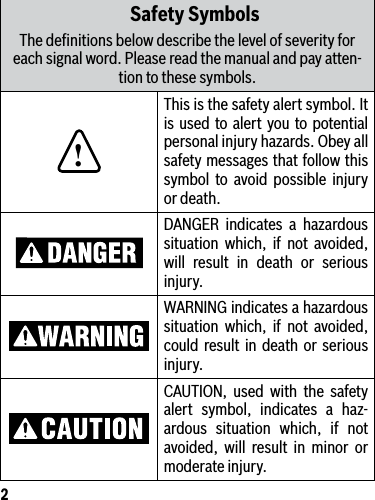 2Safety SymbolsThe deﬁnitions below describe the level of severity for each signal word. Please read the manual and pay atten-tion to these symbols.!This is the safety alert symbol. It is used to alert you to potential personal injury hazards. Obey all safety messages that follow this symbol to avoid possible injury or death.DANGER indicates a hazardous situation which, if not avoided, will result in death or serious injury.WARNING indicates a hazardous situation which, if not avoided, could result in death or serious injury.CAUTION, used with the safety alert symbol, indicates a haz-ardous situation which, if not avoided, will result in minor or moderate injury.