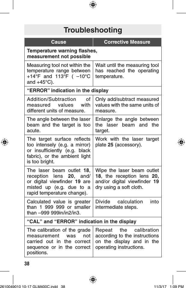 38TroubleshootingCause Corrective MeasureTemperature warning flashes,  measurement not possibleMeasuring tool not within the temperature range between +14°F and 113°F ( –10°C and +45°C).Wait until the measuring tool has reached the operating temperature.“ERROR” indication in the displayAddition/Subtraction of measured values with different units of measure.Only add/subtract measured values with the same units of measure.The angle between the laser beam and the target is too acute.Enlarge the angle between the laser beam and the target.The target surface reflects too intensely (e.g. a mirror) or insufficiently (e.g. black fabric), or the ambient light is too bright.Work with the laser target plate 25 (accessory).The laser beam outlet 18, reception lens 20, and/or digital viewfinder 19  are misted up (e.g. due to a rapid temperature change).Wipe the laser beam outlet 18, the reception lens 20, and/or digital viewfinder 19 dry using a soft cloth.Calculated value is greater than 1 999 999 or smaller than –999 999in/in2/in3.Divide calculation into intermediate steps.“CAL” and “ERROR” indication in the displayThe calibration of the grade measurement was not carried out in the correct sequence or in the correct positions.Repeat the calibration according to the instructions on the display and in the operating instructions.2610049010 10-17 GLM400C.indd   38 11/3/17   1:09 PM