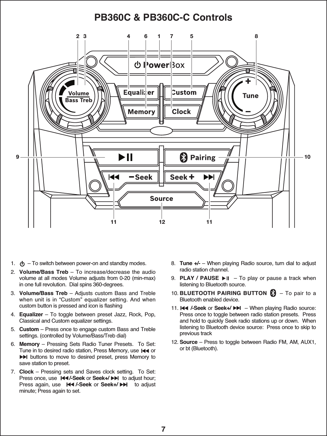 71. – To switch between power-on and standby modes. 2. Volume/Bass  Treb –  To increase/decrease the  audiovolume at all modes Volume adjusts from 0-20 (min-max)in one full revolution.  Dial spins 360-degrees.3. Volume/Bass Treb –  Adjusts  custom Bass and  Treblewhen unit is in  “Custom”  equalizer setting. And whencustom button is pressed and icon is flashing4. Equalizer – To toggle between preset Jazz, Rock, Pop,Classical and Custom equalizer settings.5. Custom – Press once to engage custom Bass and Treblesettings. (controlled by Volume/Bass/Treb dial)6. Memory – Pressing Sets Radio Tuner Presets.   To Set:Tune in to desired radio station, Press Memory, use        or       buttons to move to desired preset, press  Memory tosave station to preset.7. Clock – Pressing sets and Saves clock setting.  To Set:Press once, use        /-Seek or Seek+/ to adjust hour;Press again, use         /-Seek or Seek+/ to adjustminute; Press again to set.                                                      8. Tune +/- – When playing Radio source, turn dial to adjustradio station channel.  9. PLAY /  PAUSE         – To play or  pause a track whenlistening to Bluetooth source.                                                  10. BLUETOOTH PAIRING BUTTON          –  To pair  to  aBluetooth enabled device.11. /-Seek or Seek+/ – When playing Radio source:Press once to toggle between radio station presets.  Pressand hold to quickly Seek radio stations up or down.  Whenlistening to Bluetooth device source:  Press once to skip toprevious track           12. Source – Press to toggle between Radio FM, AM, AUX1,or bt (Bluetooth).PB360C &amp; PB360C-C Controls10911 1112 34675 812