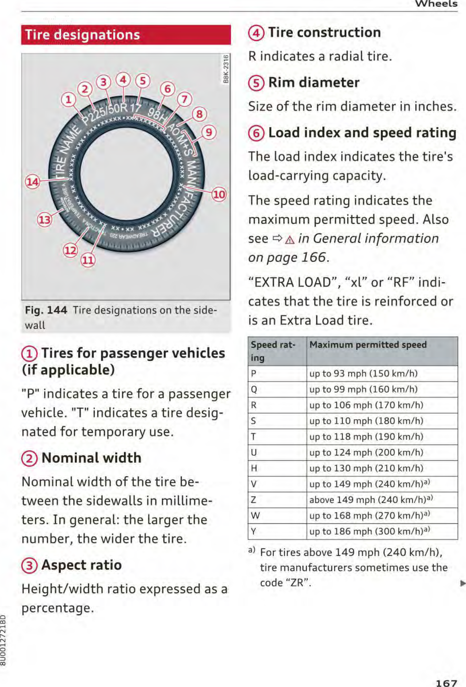 Page 16 of Robert Bosch AUFPK20 Instrument cluster with immobilizer User Manual part 4