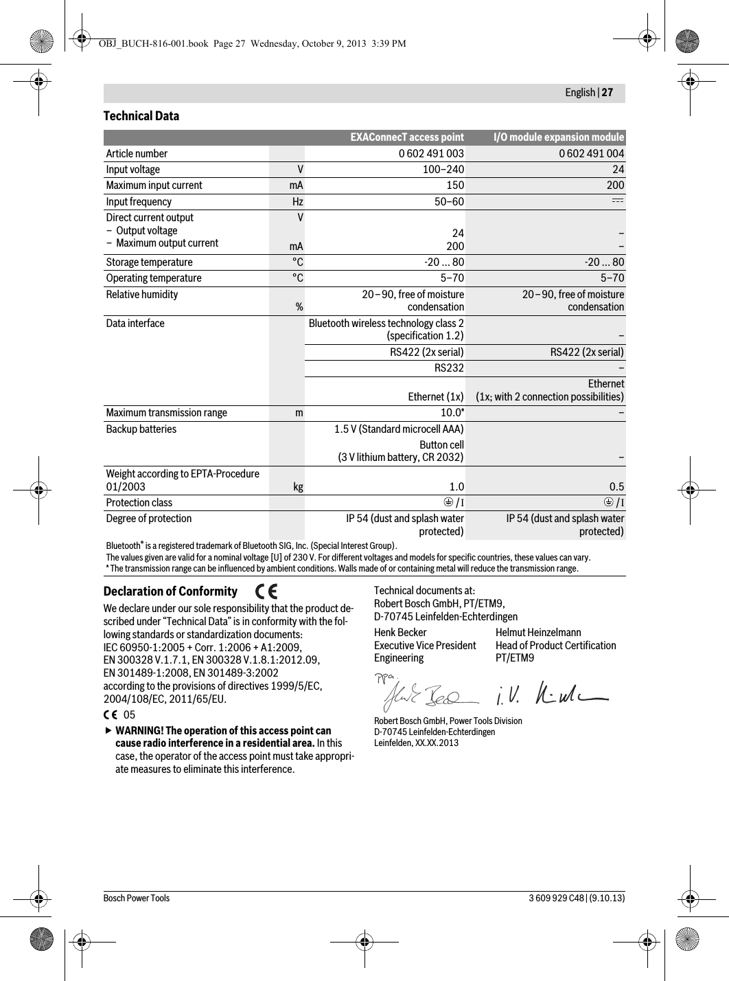  English | 27Bosch Power Tools 3 609 929 C48 | (9.10.13)Technical DataDeclaration of ConformityWe declare under our sole responsibility that the product de-scribed under “Technical Data” is in conformity with the fol-lowing standards or standardization documents:IEC 60950-1:2005 + Corr. 1:2006 + A1:2009,EN 300328 V.1.7.1, EN 300328 V.1.8.1:2012.09,EN 301489-1:2008, EN 301489-3:2002according to the provisions of directives 1999/5/EC, 2004/108/EC, 2011/65/EU.05WARNING! The operation of this access point can cause radio interference in a residential area. In this case, the operator of the access point must take appropri-ate measures to eliminate this interference.Technical documents at:Robert Bosch GmbH, PT/ETM9,D-70745 Leinfelden-EchterdingenRobert Bosch GmbH, Power Tools Division D-70745 Leinfelden-Echterdingen Leinfelden, XX.XX.2013EXAConnecT access point I/O module expansion moduleArticle number 0 602 491 003 0 602 491 004Input voltage V 100–240 24Maximum input current mA 150 200Input frequency Hz 50–60Direct current output– Output voltage– Maximum output currentVmA 24200 ––Storage temperature °C -20 ... 80 -20 ... 80Operating temperature °C 5–70 5–70Relative humidity %20–90, free of moisturecondensation 20–90, free of moisturecondensationData interface Bluetooth wireless technology class 2(specification 1.2) –RS422 (2x serial) RS422 (2x serial)RS232 –Ethernet (1x) Ethernet (1x; with 2 connection possibilities)Maximum transmission range m10.0* –Backup batteries 1.5 V (Standard microcell AAA)Button cell (3 V lithium battery, CR 2032) –Weight according to EPTA-Procedure 01/2003 kg 1.0 0.5Protection class /I/IDegree of protection IP 54 (dust and splash waterprotected) IP 54 (dust and splash waterprotected)Bluetooth® is a registered trademark of Bluetooth SIG, Inc. (Special Interest Group).The values given are valid for a nominal voltage [U] of 230 V. For different voltages and models for specific countries, these values can vary.* The transmission range can be influenced by ambient conditions. Walls made of or containing metal will reduce the transmission range.Henk BeckerExecutive Vice PresidentEngineeringHelmut HeinzelmannHead of Product CertificationPT/ETM9OBJ_BUCH-816-001.book  Page 27  Wednesday, October 9, 2013  3:39 PM