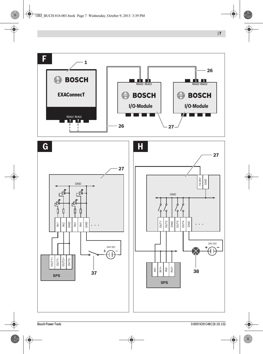   | 7Bosch Power Tools 3 609 929 C48 | (9.10.13)OUT1OUT2GNDOUT3OUT4GND. . .SPSIN2-IN2+GND24V DCIN1-IN1+GND+9-30VIN1IN2GNDIN3IN4GNDGND. . .24V DCSPSOUT2+OUT2-OUT1+OUT1-1RS422RS4221RS42222RS4221RS4222RS422EXAConnecTI/O-Module I/O-Module2726261272737 38FGHOBJ_BUCH-816-001.book  Page 7  Wednesday, October 9, 2013  3:39 PM