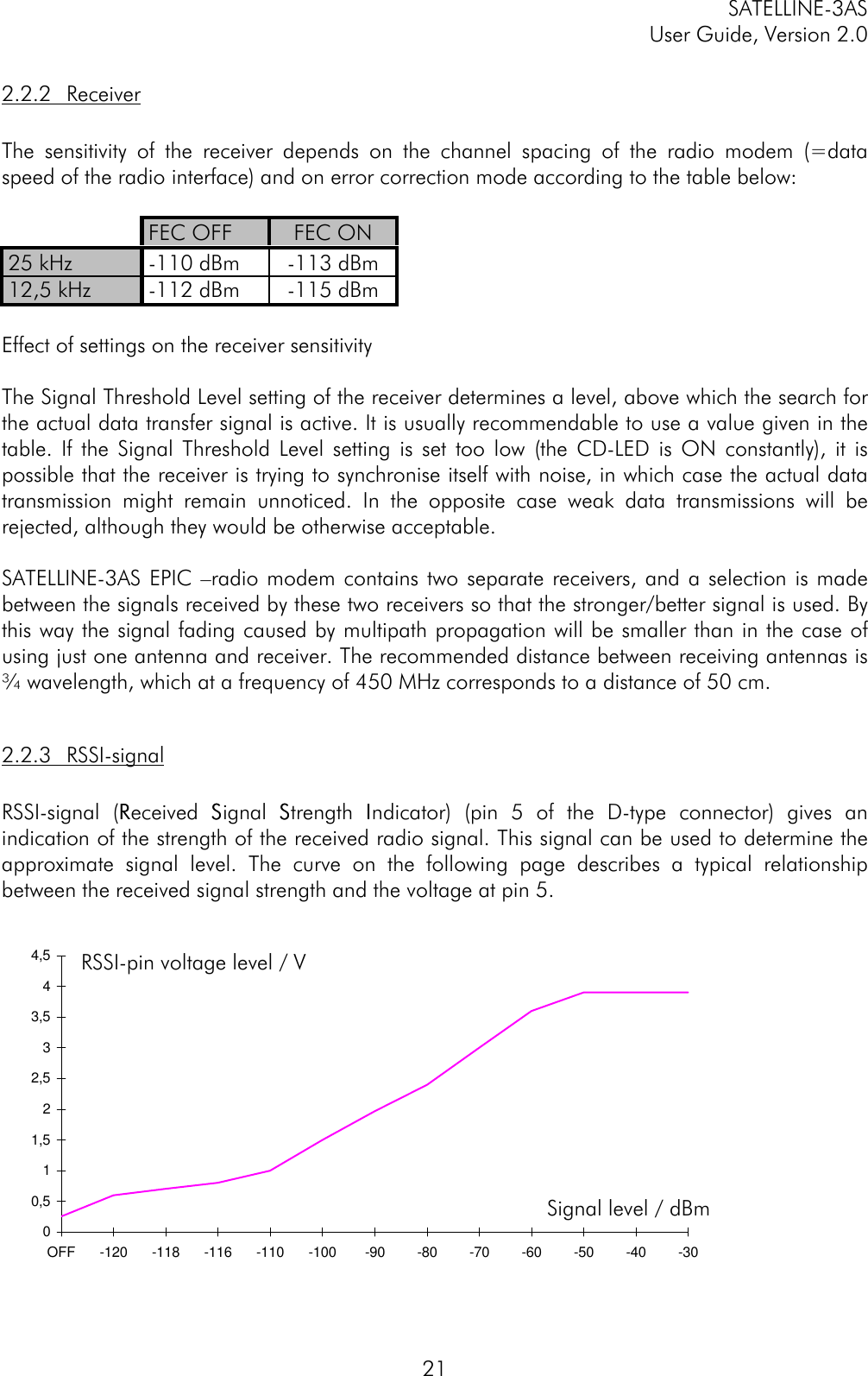 SATELLINE-3ASUser Guide, Version 2.0212.2.2 ReceiverThe sensitivity of the receiver depends on the channel spacing of the radio modem (=dataspeed of the radio interface) and on error correction mode according to the table below:FEC OFF FEC ON25 kHz -110 dBm -113 dBm12,5 kHz -112 dBm -115 dBmEffect of settings on the receiver sensitivityThe Signal Threshold Level setting of the receiver determines a level, above which the search forthe actual data transfer signal is active. It is usually recommendable to use a value given in thetable. If the Signal Threshold Level setting is set too low (the CD-LED is ON constantly), it ispossible that the receiver is trying to synchronise itself with noise, in which case the actual datatransmission might remain unnoticed. In the opposite case weak data transmissions will berejected, although they would be otherwise acceptable.SATELLINE-3AS EPIC –radio modem contains two separate receivers, and a selection is madebetween the signals received by these two receivers so that the stronger/better signal is used. Bythis way the signal fading caused by multipath propagation will be smaller than in the case ofusing just one antenna and receiver. The recommended distance between receiving antennas is¾ wavelength, which at a frequency of 450 MHz corresponds to a distance of 50 cm.2.2.3 RSSI-signalRSSI-signal (RReceived SSignal SStrength IIndicator) (pin 5 of the D-type connector) gives anindication of the strength of the received radio signal. This signal can be used to determine theapproximate signal level. The curve on the following page describes a typical relationshipbetween the received signal strength and the voltage at pin 5.00,511,522,533,544,5OFF -120 -118 -116 -110 -100 -90 -80 -70 -60 -50 -40 -30RSSI-pin voltage level / VSignal level / dBm