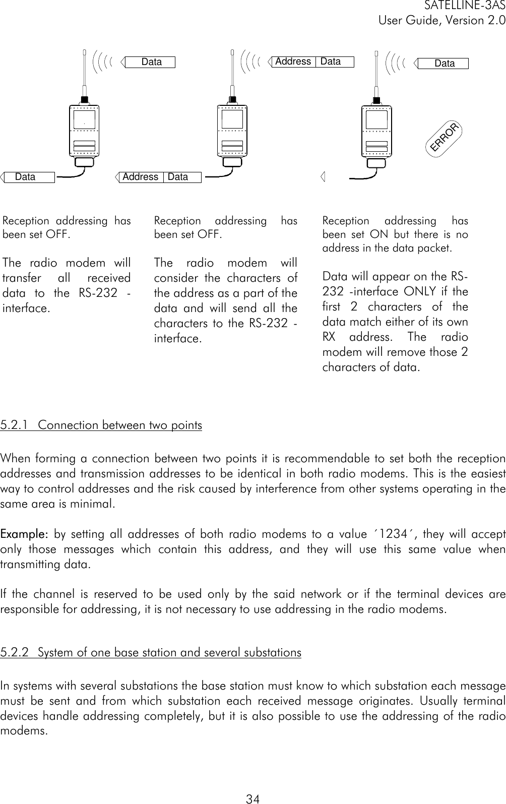 SATELLINE-3ASUser Guide, Version 2.034DataDataDataAddress DataAddress DataERRORReception addressing hasbeen set OFF.The radio modem willtransfer all receiveddata to the RS-232 -interface.Reception addressing hasbeen set OFF.The radio modem willconsider the characters ofthe address as a part of thedata and will send all thecharacters to the RS-232 -interface.Reception addressing hasbeen set ON but there is noaddress in the data packet.Data will appear on the RS-232 -interface ONLY if thefirst 2 characters of thedata match either of its ownRX address. The radiomodem will remove those 2characters of data.5.2.1 Connection between two pointsWhen forming a connection between two points it is recommendable to set both the receptionaddresses and transmission addresses to be identical in both radio modems. This is the easiestway to control addresses and the risk caused by interference from other systems operating in thesame area is minimal.Example:Example: by setting all addresses of both radio modems to a value ´1234´, they will acceptonly those messages which contain this address, and they will use this same value whentransmitting data.If the channel is reserved to be used only by the said network or if the terminal devices areresponsible for addressing, it is not necessary to use addressing in the radio modems.5.2.2 System of one base station and several substationsIn systems with several substations the base station must know to which substation each messagemust be sent and from which substation each received message originates. Usually terminaldevices handle addressing completely, but it is also possible to use the addressing of the radiomodems.