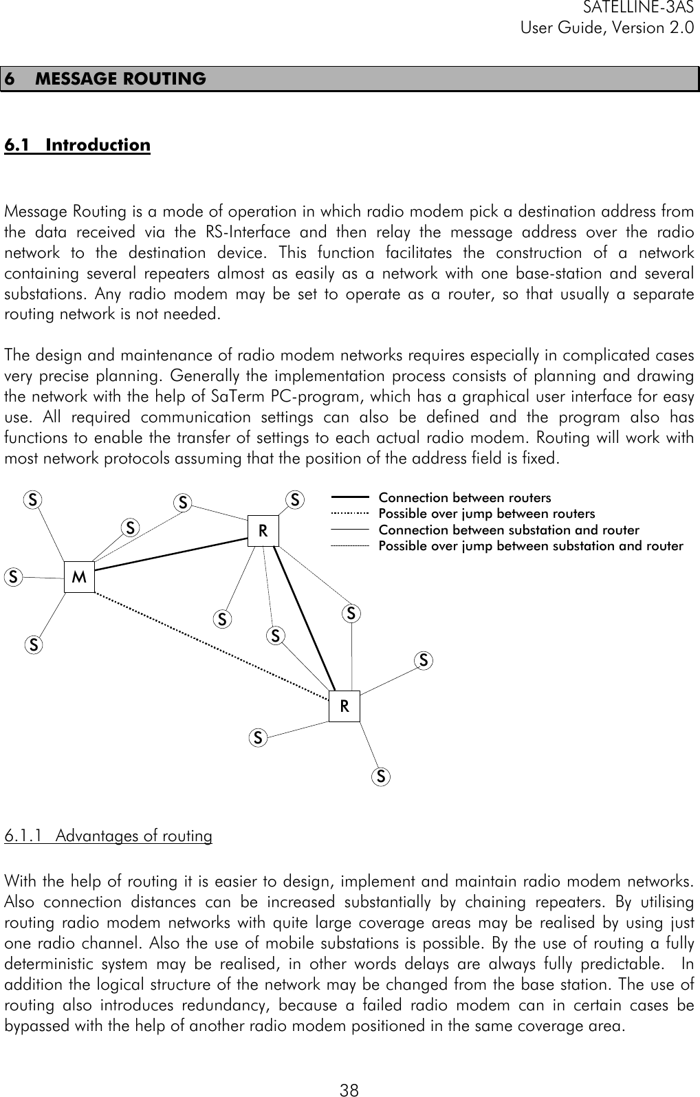 SATELLINE-3ASUser Guide, Version 2.0386 MESSAGE ROUTING6.1 IntroductionMessage Routing is a mode of operation in which radio modem pick a destination address fromthe data received via the RS-Interface and then relay the message address over the radionetwork to the destination device. This function facilitates the construction of a networkcontaining several repeaters almost as easily as a network with one base-station and severalsubstations. Any radio modem may be set to operate as a router, so that usually a separaterouting network is not needed.The design and maintenance of radio modem networks requires especially in complicated casesvery precise planning. Generally the implementation process consists of planning and drawingthe network with the help of SaTerm PC-program, which has a graphical user interface for easyuse. All required communication settings can also be defined and the program also hasfunctions to enable the transfer of settings to each actual radio modem. Routing will work withmost network protocols assuming that the position of the address field is fixed.MRRSSSSSSSSSSSSConnection between routersPossible over jump between routersConnection between substation and routerPossible over jump between substation and router6.1.1 Advantages of routingWith the help of routing it is easier to design, implement and maintain radio modem networks.Also connection distances can be increased substantially by chaining repeaters. By utilisingrouting radio modem networks with quite large coverage areas may be realised by using justone radio channel. Also the use of mobile substations is possible. By the use of routing a fullydeterministic system may be realised, in other words delays are always fully predictable.  Inaddition the logical structure of the network may be changed from the base station. The use ofrouting also introduces redundancy, because a failed radio modem can in certain cases bebypassed with the help of another radio modem positioned in the same coverage area.