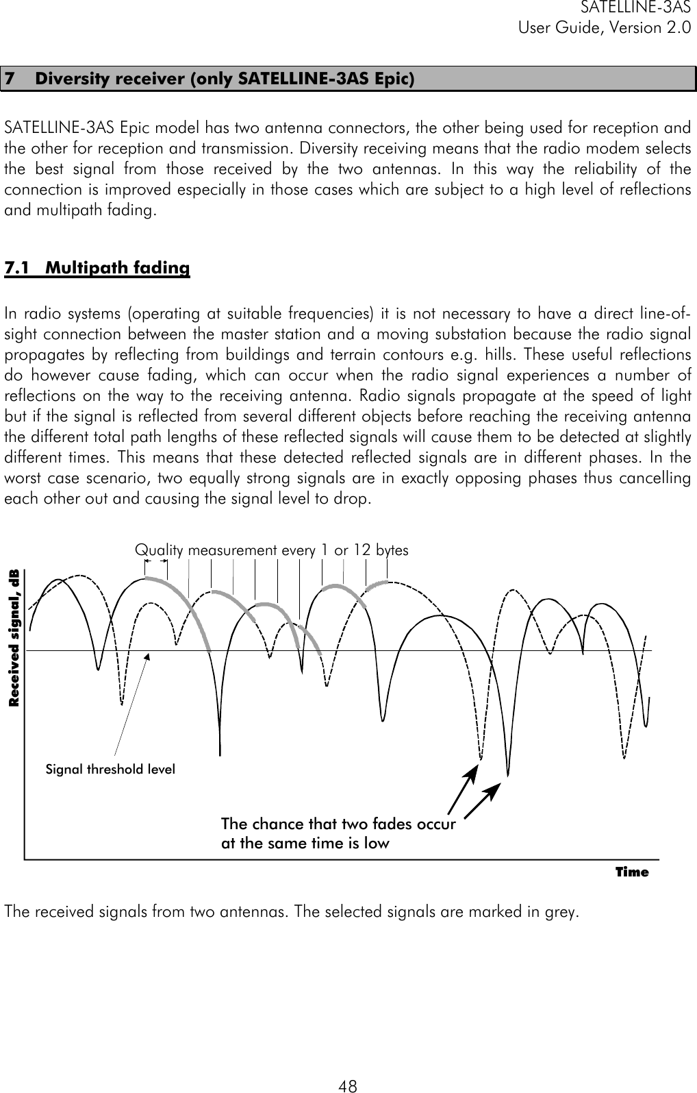 SATELLINE-3ASUser Guide, Version 2.0487 Diversity receiver (only SATELLINE-3AS Epic)SATELLINE-3AS Epic model has two antenna connectors, the other being used for reception andthe other for reception and transmission. Diversity receiving means that the radio modem selectsthe best signal from those received by the two antennas. In this way the reliability of theconnection is improved especially in those cases which are subject to a high level of reflectionsand multipath fading.7.1 Multipath fadingIn radio systems (operating at suitable frequencies) it is not necessary to have a direct line-of-sight connection between the master station and a moving substation because the radio signalpropagates by reflecting from buildings and terrain contours e.g. hills. These useful reflectionsdo however cause fading, which can occur when the radio signal experiences a number ofreflections on the way to the receiving antenna. Radio signals propagate at the speed of lightbut if the signal is reflected from several different objects before reaching the receiving antennathe different total path lengths of these reflected signals will cause them to be detected at slightlydifferent times. This means that these detected reflected signals are in different phases. In theworst case scenario, two equally strong signals are in exactly opposing phases thus cancellingeach other out and causing the signal level to drop.The received signals from two antennas. The selected signals are marked in grey.Received signal, dBTimeThe chance that two fades occurat the same time is lowQuality measurement every 1 or 12 bytesSignal threshold level