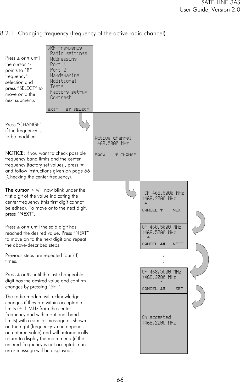 SATELLINE-3ASUser Guide, Version 2.0668.2.1 Changing frequency (frequency of the active radio channel)Press ý or þ untilthe cursor &gt;points to “RFfrequency” –selection andpress ”SELECT” tomove onto thenext submenu.&gt;RF frequency Radio settings Addressing Port 1 Port 2 Handshaking Additional Tests Factory set-up ContrastEXIT   ýþ SELECTPress ”CHANGE”if the frequency isto be modified.NOTICE:NOTICE: If you want to check possiblefrequency band limits and the centerfrequency (factory set values), press 6and follow instructions given on page 66(Checking the center frequency).Active channel 468.5000 MHzBACK    þ ChangeThe cursor &gt; will now blink under thefirst digit of the value indicating thecenter frequency (this first digit cannotbe edited). To move onto the next digit,press ”NEXT”. CF 468.5000 MHz&gt;468.2000 MHz ^CANCEL þ    NextPress ý or þ until the said digit hasreached the desired value. Press ”NEXT”to move on to the next digit and repeatthe above-described steps.CF 468.5000 MHz&gt;468.5000 MHz  ^CANCEL ýþ   nextPrevious steps are repeated four (4)times. ::Press ý or þ, until the last changeabledigit has the desired value and confirmchanges by pressing ”SET”.CF 468.5000 MHz&gt;468.2000 MHz       ^CANCEL ýþ    SETThe radio modem will acknowledgechanges if they are within acceptablelimits (± 1 MHz from the centerfrequency and within optional bandlimits) with a similar message as shownon the right (frequency value dependson entered value) and will automaticallyreturn to display the main menu (if theentered frequency is not acceptable anerror message will be displayed).Ch accepted&gt;468.2000 MHz
