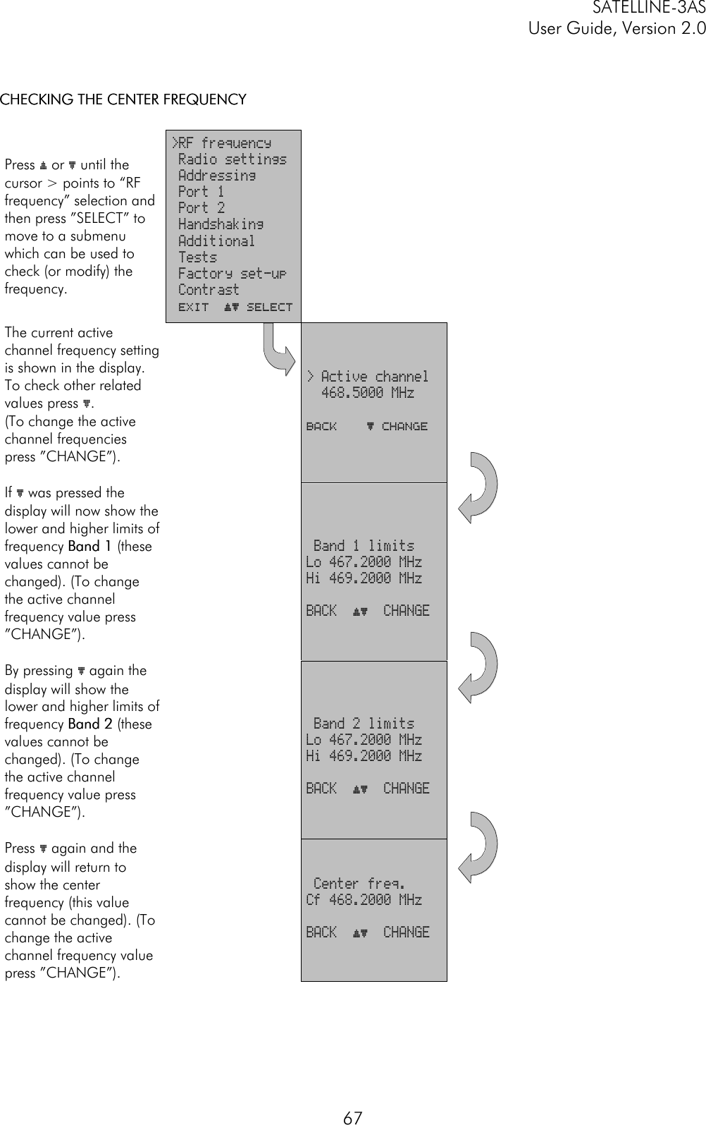 SATELLINE-3ASUser Guide, Version 2.067CHECKING THE CENTER FREQUENCYCHECKING THE CENTER FREQUENCYPress ý or þ until thecursor &gt; points to “RFfrequency” selection andthen press ”SELECT” tomove to a submenuwhich can be used tocheck (or modify) thefrequency.&gt;RF frequency Radio settings Addressing Port 1 Port 2 Handshaking Additional Tests Factory set-up Contrast EXIT  ýþ SelectThe current activechannel frequency settingis shown in the display.To check other relatedvalues press þ.(To change the activechannel frequenciespress ”CHANGE”).&gt; Active channel  468.5000 MHzBACK    þ ChangeIf þ was pressed thedisplay will now show thelower and higher limits offrequency Band 1Band 1 (thesevalues cannot bechanged). (To changethe active channelfrequency value press”CHANGE”). Band 1 limitsLo 467.2000 MHzHi 469.2000 MHzBACK  ýþ  CHANGEBy pressing þ again thedisplay will show thelower and higher limits offrequency Band 2Band 2 (thesevalues cannot bechanged). (To changethe active channelfrequency value press”CHANGE”). Band 2 limitsLo 467.2000 MHzHi 469.2000 MHzBACK  ýþ  CHANGEPress þ again and thedisplay will return toshow the centerfrequency (this valuecannot be changed). (Tochange the activechannel frequency valuepress ”CHANGE”). Center freq.Cf 468.2000 MHzBACK  ýþ  CHANGE