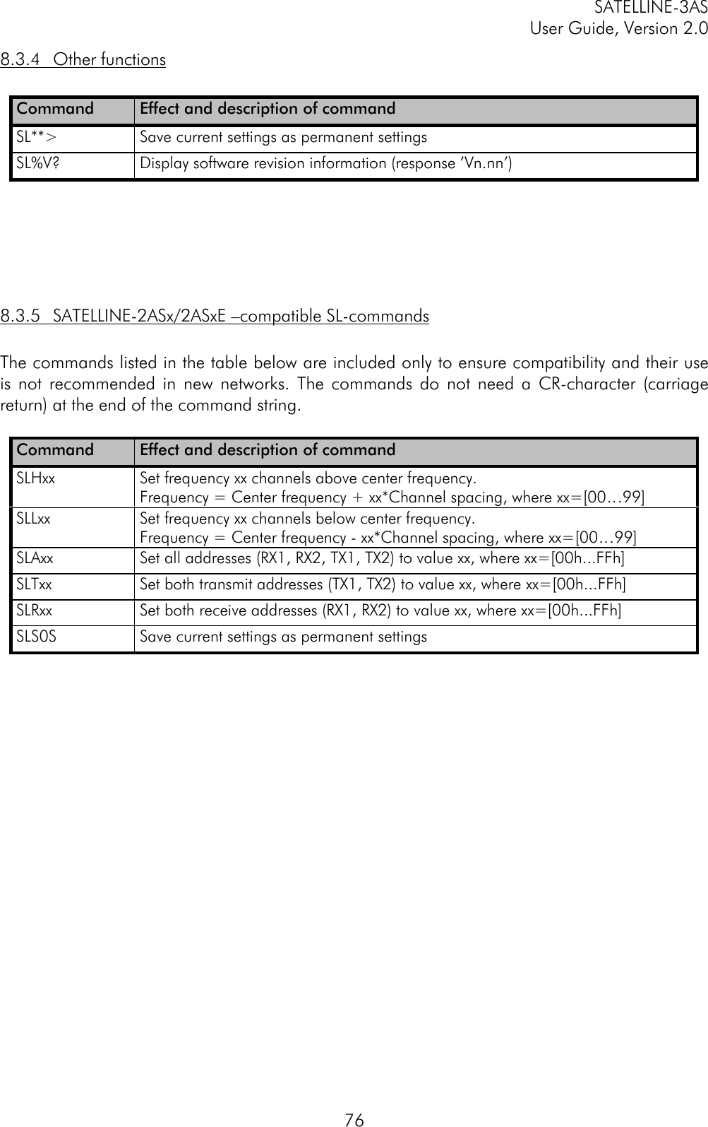 SATELLINE-3ASUser Guide, Version 2.0768.3.4 Other functionsCommand Effect and description of commandSL**&gt; Save current settings as permanent settingsSL%V? Display software revision information (response ’Vn.nn’)8.3.5 SATELLINE-2ASx/2ASxE –compatible SL-commandsThe commands listed in the table below are included only to ensure compatibility and their useis not recommended in new networks. The commands do not need a CR-character (carriagereturn) at the end of the command string.Command Effect and description of commandSLHxx Set frequency xx channels above center frequency.Frequency = Center frequency + xx*Channel spacing, where xx=[00…99]SLLxx Set frequency xx channels below center frequency.Frequency = Center frequency - xx*Channel spacing, where xx=[00…99]SLAxx Set all addresses (RX1, RX2, TX1, TX2) to value xx, where xx=[00h...FFh]SLTxx Set both transmit addresses (TX1, TX2) to value xx, where xx=[00h...FFh]SLRxx Set both receive addresses (RX1, RX2) to value xx, where xx=[00h...FFh]SLS0S Save current settings as permanent settings