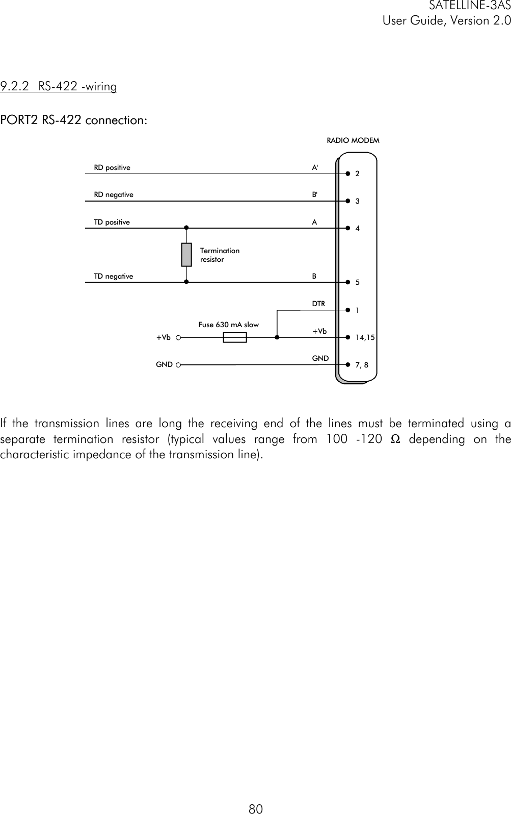 SATELLINE-3ASUser Guide, Version 2.0809.2.2 RS-422 -wiringPORT2 RS-422 connection:PORT2 RS-422 connection:If the transmission lines are long the receiving end of the lines must be terminated using aseparate termination resistor (typical values range from 100 -120 Ω depending on thecharacteristic impedance of the transmission line).A&apos; 2RADIO MODEM114,157, 8DTR+VbGNDFuse 630 mA slow+VbGNDB&apos; 3A4B5RD positiveRD negativeTD positiveTD negativeTerminationresistor