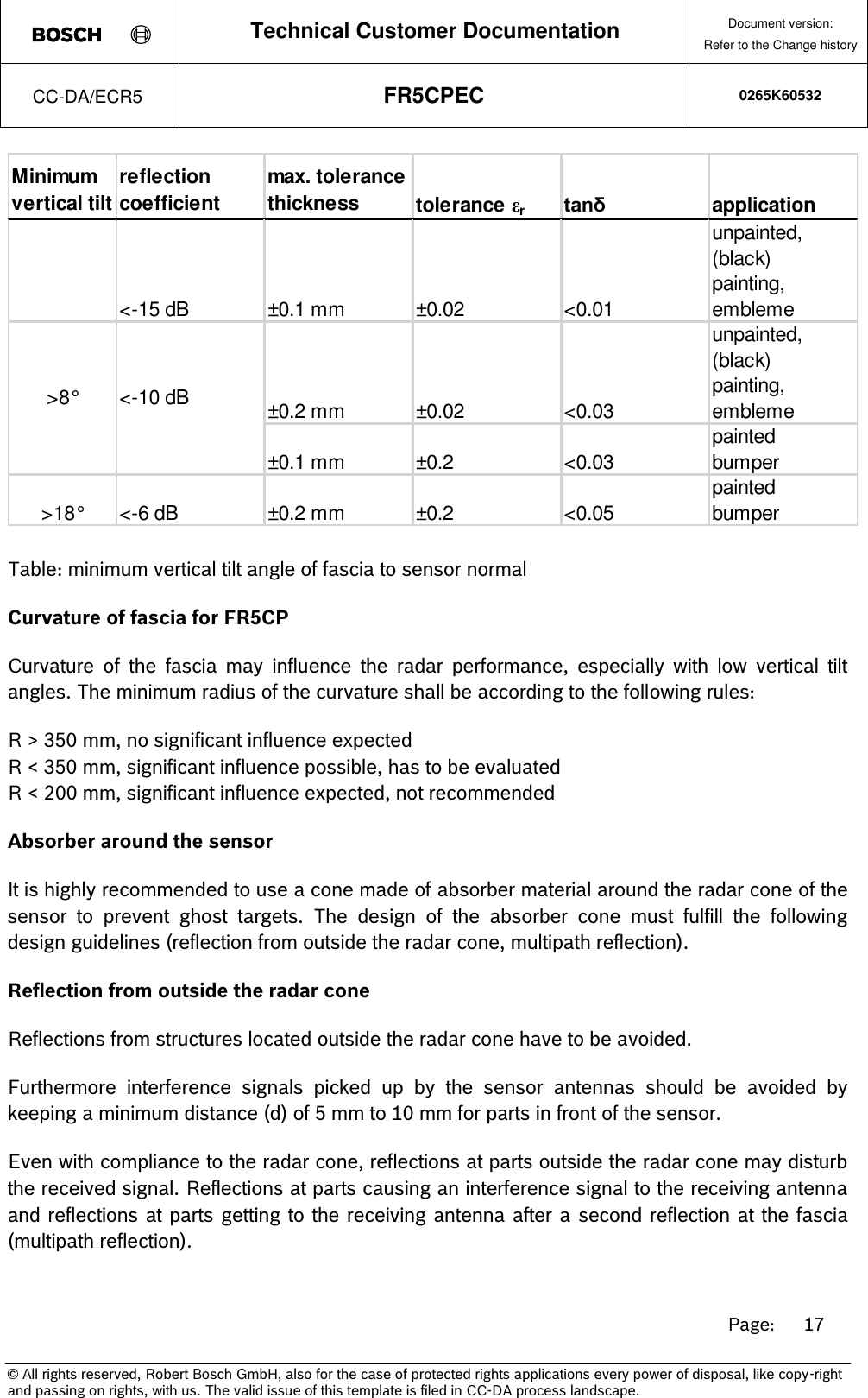 Page 17 of Robert Bosch FR5CPEC Radar sensor for vehicular use User Manual 