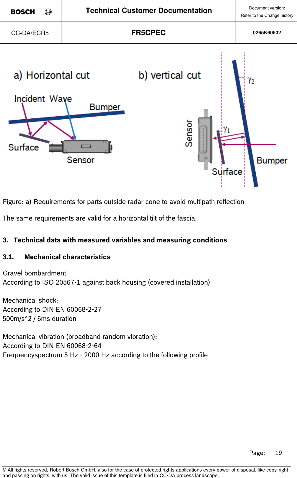 Page 19 of Robert Bosch FR5CPEC Radar sensor for vehicular use User Manual 