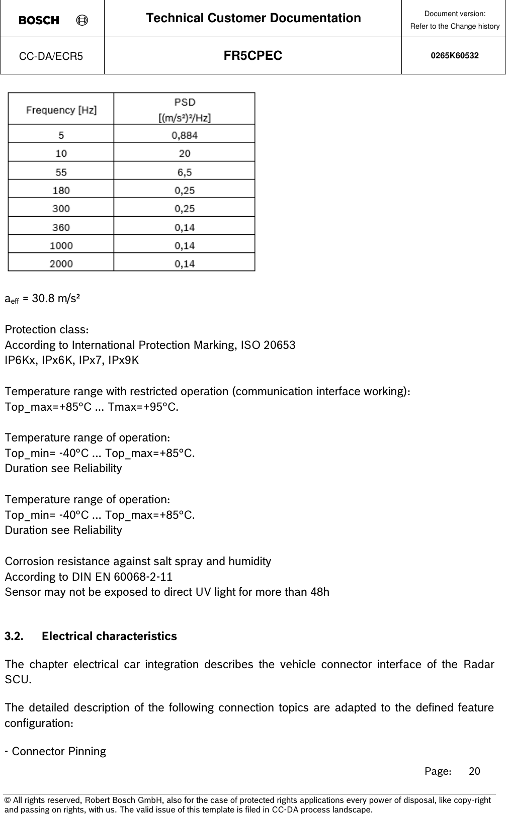 Page 20 of Robert Bosch FR5CPEC Radar sensor for vehicular use User Manual 