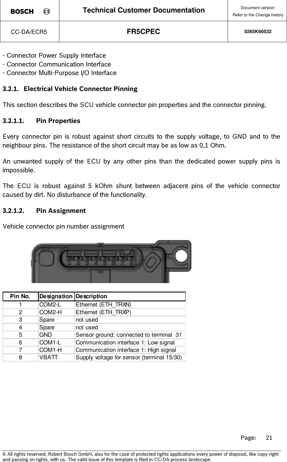 Page 21 of Robert Bosch FR5CPEC Radar sensor for vehicular use User Manual 