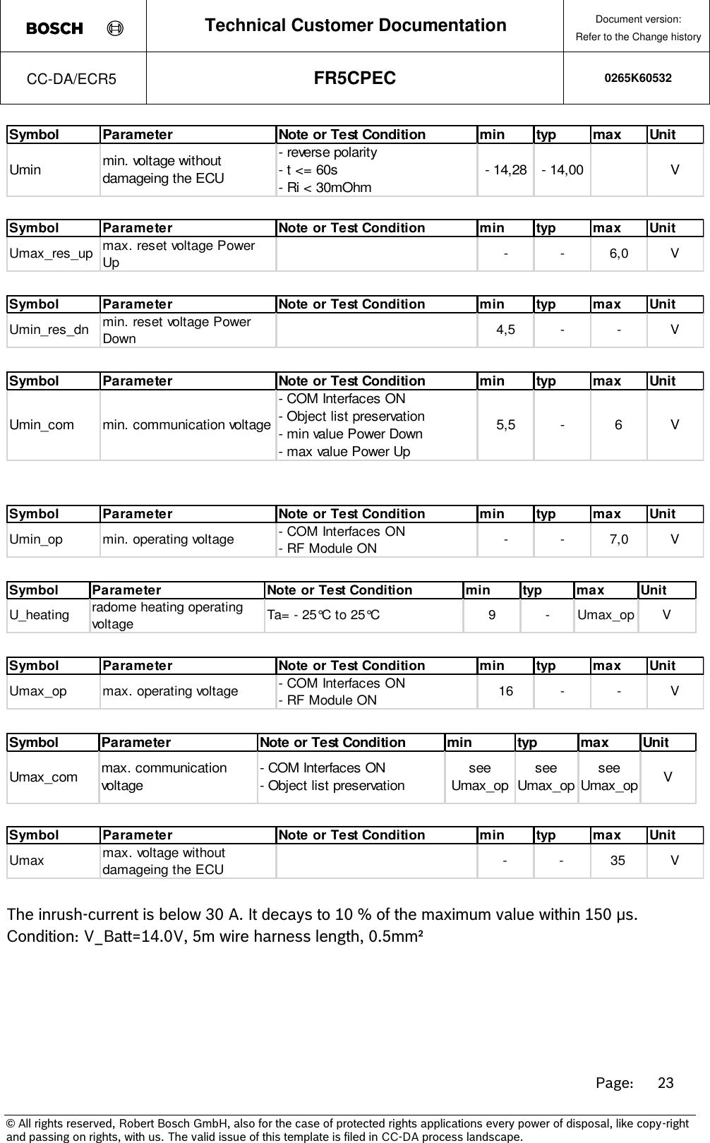 Page 23 of Robert Bosch FR5CPEC Radar sensor for vehicular use User Manual 