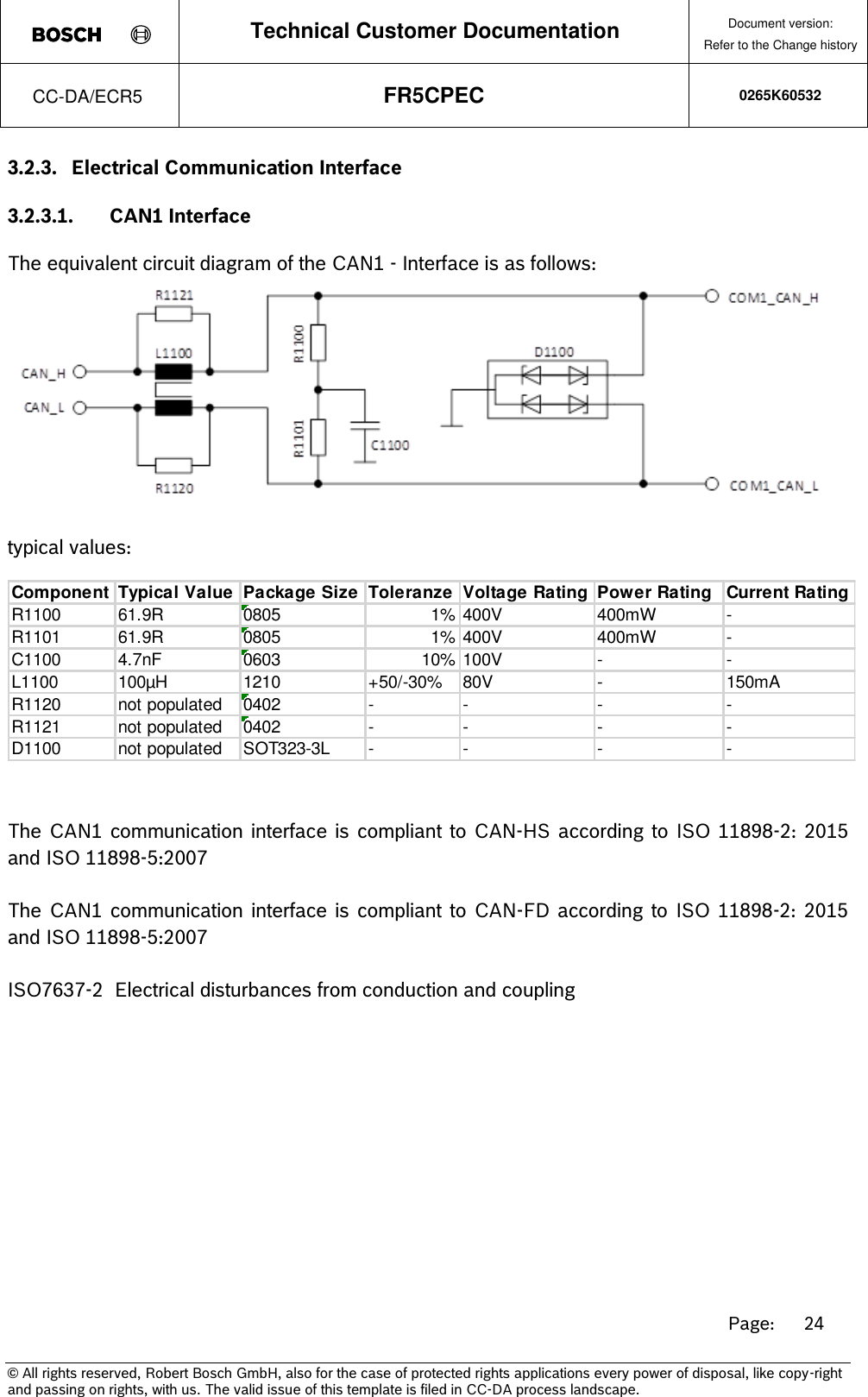 Page 24 of Robert Bosch FR5CPEC Radar sensor for vehicular use User Manual 