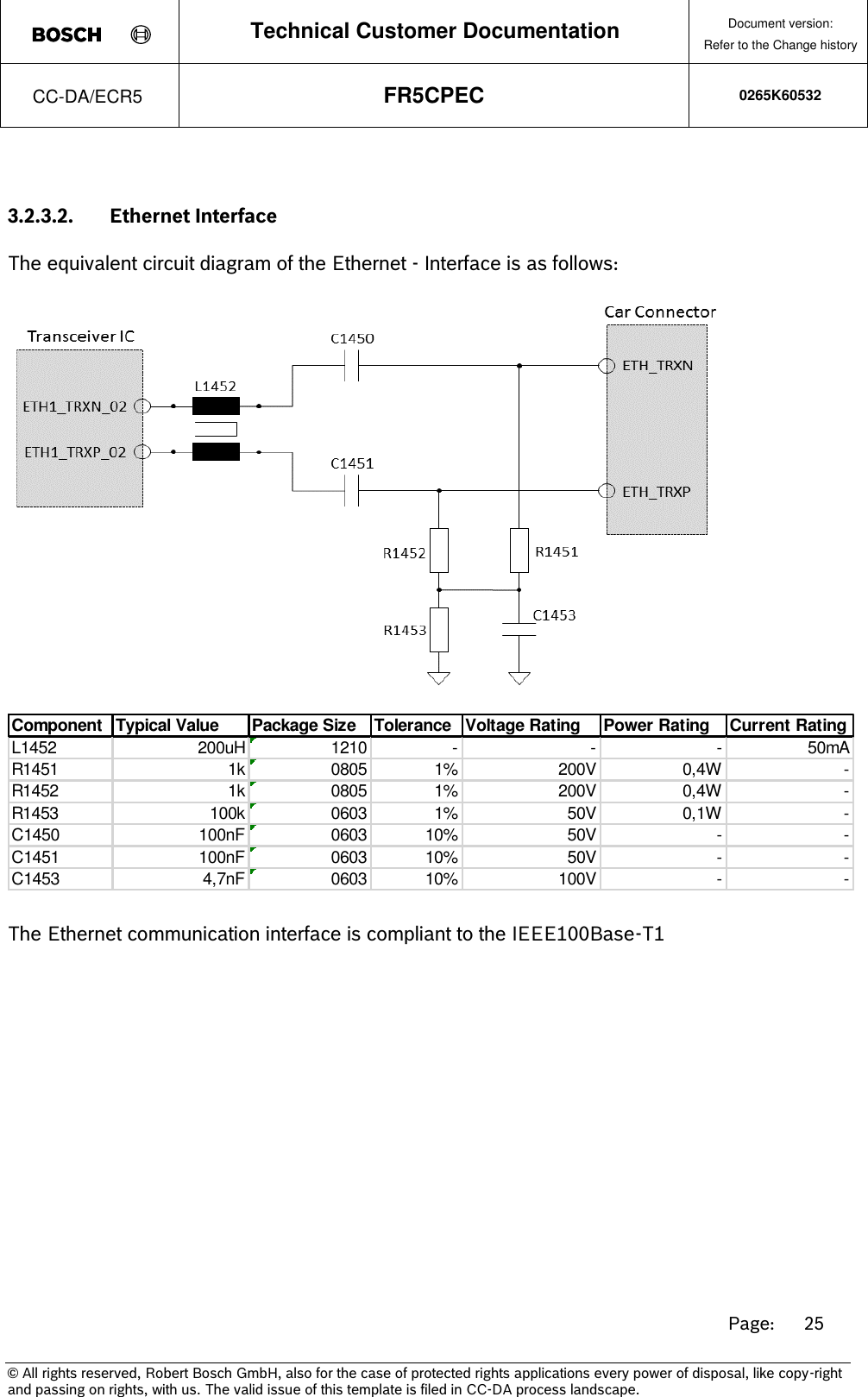 Page 25 of Robert Bosch FR5CPEC Radar sensor for vehicular use User Manual 