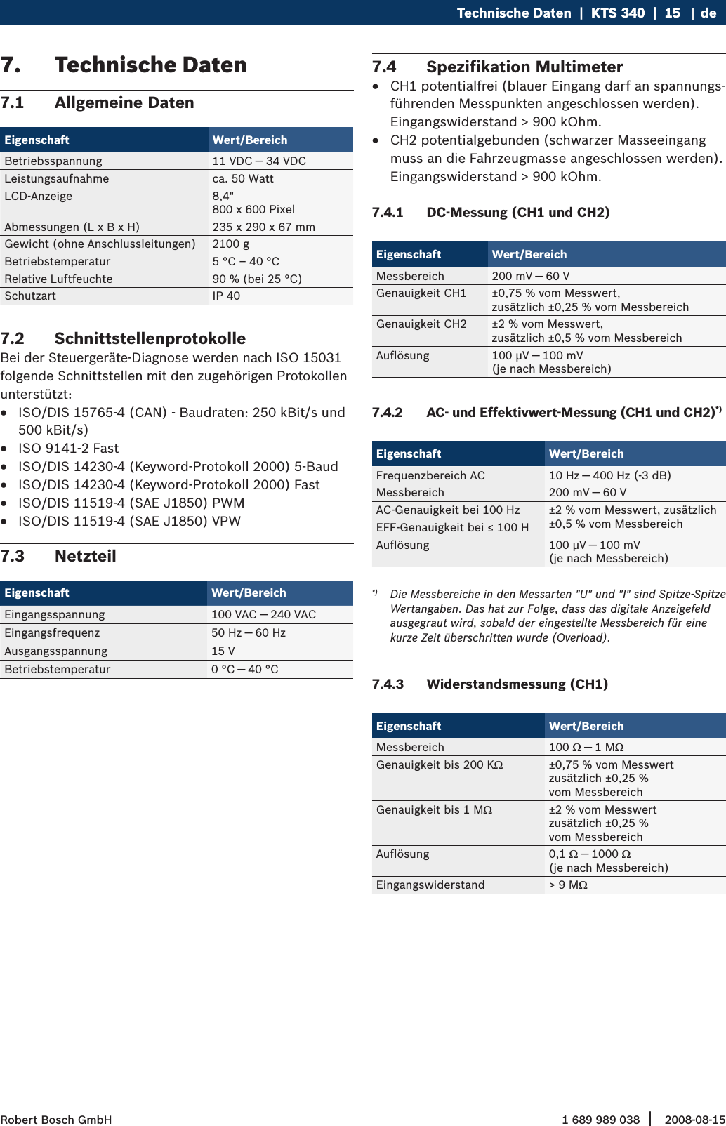 1 689 989 038 2008-08-15| Robert Bosch GmbHTechnische Daten  |  KTS 340  |  15KTS 340  |  15  |  15 deTechnische Daten7. Allgemeine Daten7.1 Eigenschaft Wert/BereichBetriebsspannung 11 VDC — 34 VDCLeistungsaufnahme  ca. 50 WattLCD-Anzeige 8,4&quot; 800 x 600 PixelAbmessungen (L x B x H) 235 x 290 x 67 mmGewicht (ohne Anschlussleitungen) 2100 gBetriebstemperatur 5 °C – 40 °CRelative Luftfeuchte 90 % (bei 25 °C)Schutzart IP 40Schnittstellenprotokolle7.2 Bei der Steuergeräte-Diagnose werden nach ISO 15031 folgende Schnittstellen mit den zugehörigen Protokollen unterstützt:ISO/DIS 15765-4 (CAN) - Baudraten: 250 kBit/s und  R500 kBit/s)ISO 9141-2 Fast RISO/DIS 14230-4 (Keyword-Protokoll 2000) 5-Baud RISO/DIS 14230-4 (Keyword-Protokoll 2000) Fast RISO/DIS 11519-4 (SAE J1850) PWM RISO/DIS 11519-4 (SAE J1850) VPW RNetzteil7.3 Eigenschaft Wert/BereichEingangsspannung 100 VAC — 240 VACEingangsfrequenz 50 Hz — 60 HzAusgangsspannung  15 VBetriebstemperatur 0 °C — 40 °CSpezifikation Multimeter7.4 CH1 potentialfrei (blauer Eingang darf an spannungs- Rführenden Messpunkten angeschlossen werden). Eingangswiderstand &gt; 900 kOhm.CH2 potentialgebunden (schwarzer Masseeingang  Rmuss an die Fahrzeugmasse angeschlossen werden). Eingangswiderstand &gt; 900 kOhm.DC-Messung (CH1 und CH2)7.4.1 Eigenschaft Wert/BereichMessbereich 200 mV — 60 VGenauigkeit CH1 ±0,75 % vom Messwert, zusätzlich ±0,25 % vom MessbereichGenauigkeit CH2 ±2 % vom Messwert, zusätzlich ±0,5 % vom MessbereichAuflösung 100 µV — 100 mV (je nach Messbereich)AC- und Effektivwert-Messung (CH1 und CH2)7.4.2  *)Eigenschaft Wert/BereichFrequenzbereich AC 10 Hz — 400 Hz (-3 dB)Messbereich 200 mV — 60 VAC-Genauigkeit bei 100 HzEFF-Genauigkeit bei ≤ 100 H±2 % vom Messwert, zusätzlich ±0,5 % vom MessbereichAuflösung 100 µV — 100 mV (je nach Messbereich)*)  Die Messbereiche in den Messarten &quot;U&quot; und &quot;I&quot; sind Spitze-Spitze Wertangaben. Das hat zur Folge, dass das digitale Anzeigefeld ausgegraut wird, sobald der eingestellte Messbereich für eine kurze Zeit überschritten wurde (Overload).Widerstandsmessung (CH1)7.4.3 Eigenschaft Wert/BereichMessbereich 100  — 1 MGenauigkeit bis 200 K±0,75 % vom Messwertzusätzlich ±0,25 % vom MessbereichGenauigkeit bis 1 M±2 % vom Messwertzusätzlich ±0,25 % vom MessbereichAuflösung 0,1  — 1000 (je nach Messbereich)Eingangswiderstand &gt; 9 M