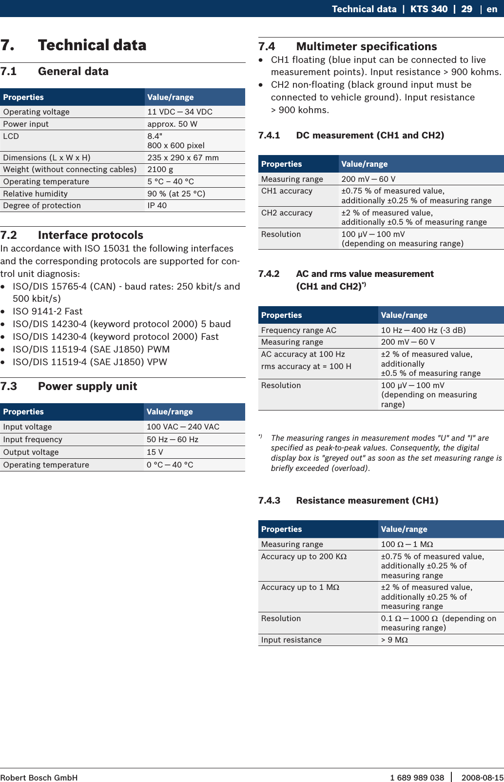 1 689 989 038 2008-08-15| Robert Bosch GmbHTechnical data  |  KTS 340  |  29KTS 340  |  29  |  29 enTechnical data7. General data7.1 Properties Value/rangeOperating voltage 11 VDC — 34 VDCPower input  approx. 50 WLCD 8.4&quot; 800 x 600 pixelDimensions (L x W x H) 235 x 290 x 67 mmWeight (without connecting cables) 2100 gOperating temperature 5 °C – 40 °CRelative humidity 90 % (at 25 °C)Degree of protection IP 40Interface protocols7.2 In accordance with ISO 15031 the following interfaces and the corresponding protocols are supported for con-trol unit diagnosis:ISO/DIS 15765-4 (CAN) - baud rates: 250 kbit/s and  R500 kbit/s)ISO 9141-2 Fast RISO/DIS 14230-4 (keyword protocol 2000) 5 baud RISO/DIS 14230-4 (keyword protocol 2000) Fast RISO/DIS 11519-4 (SAE J1850) PWM RISO/DIS 11519-4 (SAE J1850) VPW RPower supply unit7.3 Properties Value/rangeInput voltage 100 VAC — 240 VACInput frequency 50 Hz — 60 HzOutput voltage  15 VOperating temperature 0 °C — 40 °CMultimeter specifications7.4 CH1 floating (blue input can be connected to live  Rmeasurement points). Input resistance &gt; 900 kohms.CH2 non-floating (black ground input must be   Rconnected to vehicle ground). Input resistance  &gt; 900 kohms.DC measurement (CH1 and CH2)7.4.1 Properties Value/rangeMeasuring range 200 mV — 60 VCH1 accuracy ±0.75 % of measured value, additionally ±0.25 % of measuring rangeCH2 accuracy ±2 % of measured value, additionally ±0.5 % of measuring rangeResolution 100 µV — 100 mV (depending on measuring range)AC and rms value measurement  7.4.2 (CH1 and CH2)*)Properties Value/rangeFrequency range AC 10 Hz — 400 Hz (-3 dB)Measuring range 200 mV — 60 VAC accuracy at 100 Hzrms accuracy at = 100 H±2 % of measured value,  additionally ±0.5 % of measuring rangeResolution 100 µV — 100 mV (depending on measuring  range)*)  The measuring ranges in measurement modes &quot;U&quot; and &quot;I&quot; are specified as peak-to-peak values. Consequently, the digital display box is &quot;greyed out&quot; as soon as the set measuring range is briefly exceeded (overload).Resistance measurement (CH1)7.4.3 Properties Value/rangeMeasuring range 100  — 1 MAccuracy up to 200 K±0.75 % of measured value,additionally ±0.25 % of measuring rangeAccuracy up to 1 M±2 % of measured value,additionally ±0.25 % of measuring rangeResolution 0.1  — 1000  (depending on  measuring range)Input resistance &gt; 9 M