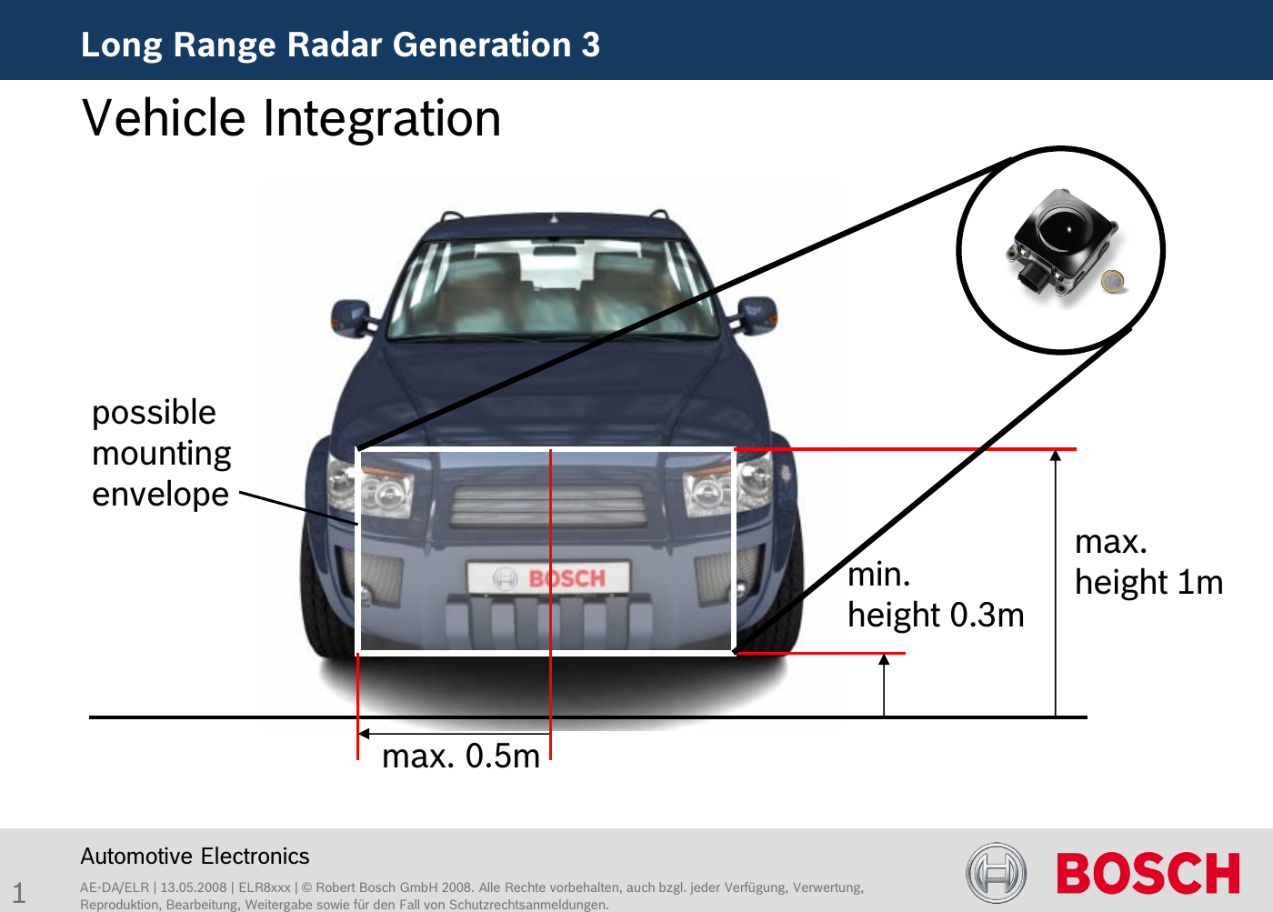 1Long Range Radar Generation 3Vehicle Integrationpossible mounting envelopemax. 0.5mmax. height 1mmin. height 0.3mAutomotive ElectronicsAE-DA/ELR | 13.05.2008 | ELR8xxx | © Robert Bosch GmbH 2008. Alle Rechte vorbehalten, auch bzgl. jeder Verfügung, Verwertung, Reproduktion, Bearbeitung, Weitergabe sowie für den Fall von Schutzrechtsanmeldungen.