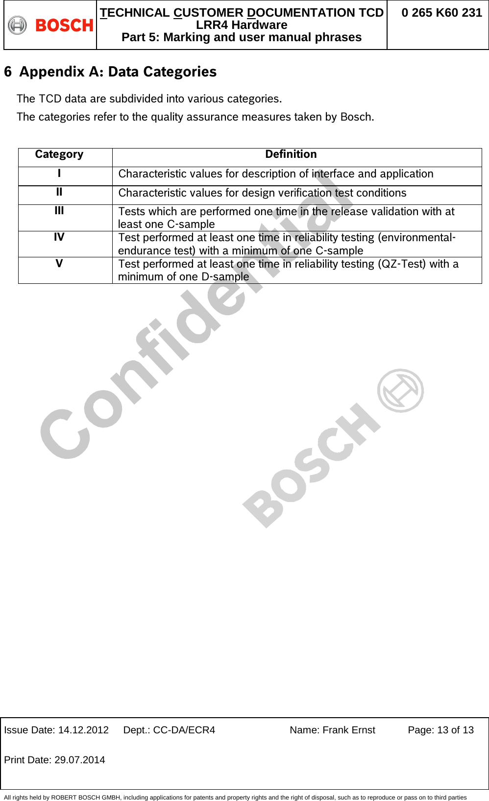   TECHNICAL CUSTOMER DOCUMENTATION TCD LRR4 Hardware Part 5: Marking and user manual phrases 0 265 K60 231  Issue Date: 14.12.2012 Dept.: CC-DA/ECR4 Name: Frank Ernst Page: 13 of 13 Print Date: 29.07.2014   All rights held by ROBERT BOSCH GMBH, including applications for patents and property rights and the right of disposal, such as to reproduce or pass on to third parties 6 Appendix A: Data Categories The TCD data are subdivided into various categories. The categories refer to the quality assurance measures taken by Bosch.  Category Definition I Characteristic values for description of interface and application II Characteristic values for design verification test conditions III Tests which are performed one time in the release validation with at least one C-sample IV Test performed at least one time in reliability testing (environmental-endurance test) with a minimum of one C-sample V Test performed at least one time in reliability testing (QZ-Test) with a minimum of one D-sample       