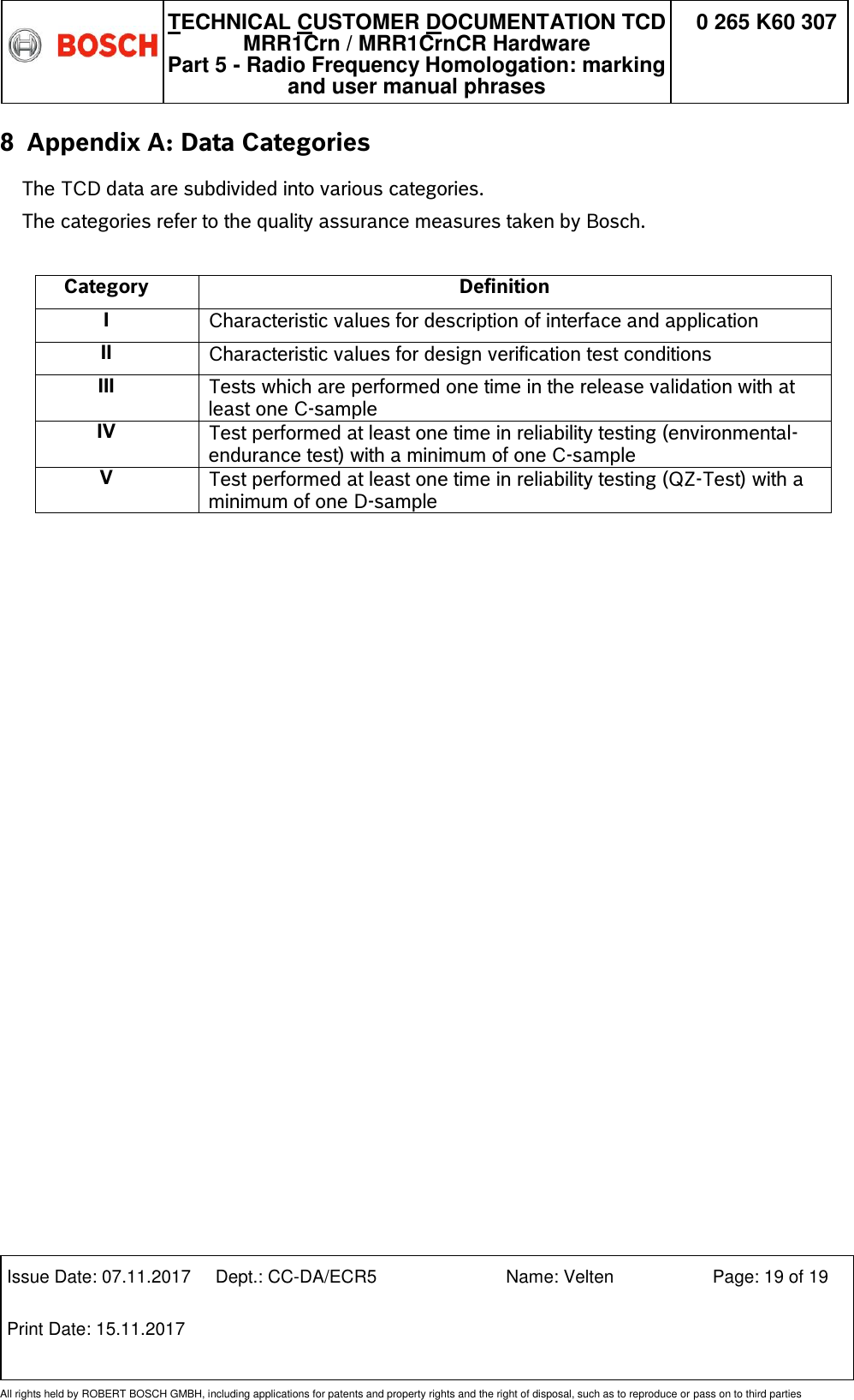   TECHNICAL CUSTOMER DOCUMENTATION TCD MRR1Crn / MRR1CrnCR Hardware Part 5 - Radio Frequency Homologation: marking and user manual phrases 0 265 K60 307  Issue Date: 07.11.2017 Dept.: CC-DA/ECR5 Name: Velten Page: 19 of 19 Print Date: 15.11.2017               All rights held by ROBERT BOSCH GMBH, including applications for patents and property rights and the right of disposal, such as to reproduce or pass on to third parties 8 Appendix A: Data Categories The TCD data are subdivided into various categories. The categories refer to the quality assurance measures taken by Bosch.  Category Definition I Characteristic values for description of interface and application II Characteristic values for design verification test conditions III Tests which are performed one time in the release validation with at least one C-sample IV Test performed at least one time in reliability testing (environmental-endurance test) with a minimum of one C-sample V Test performed at least one time in reliability testing (QZ-Test) with a minimum of one D-sample       