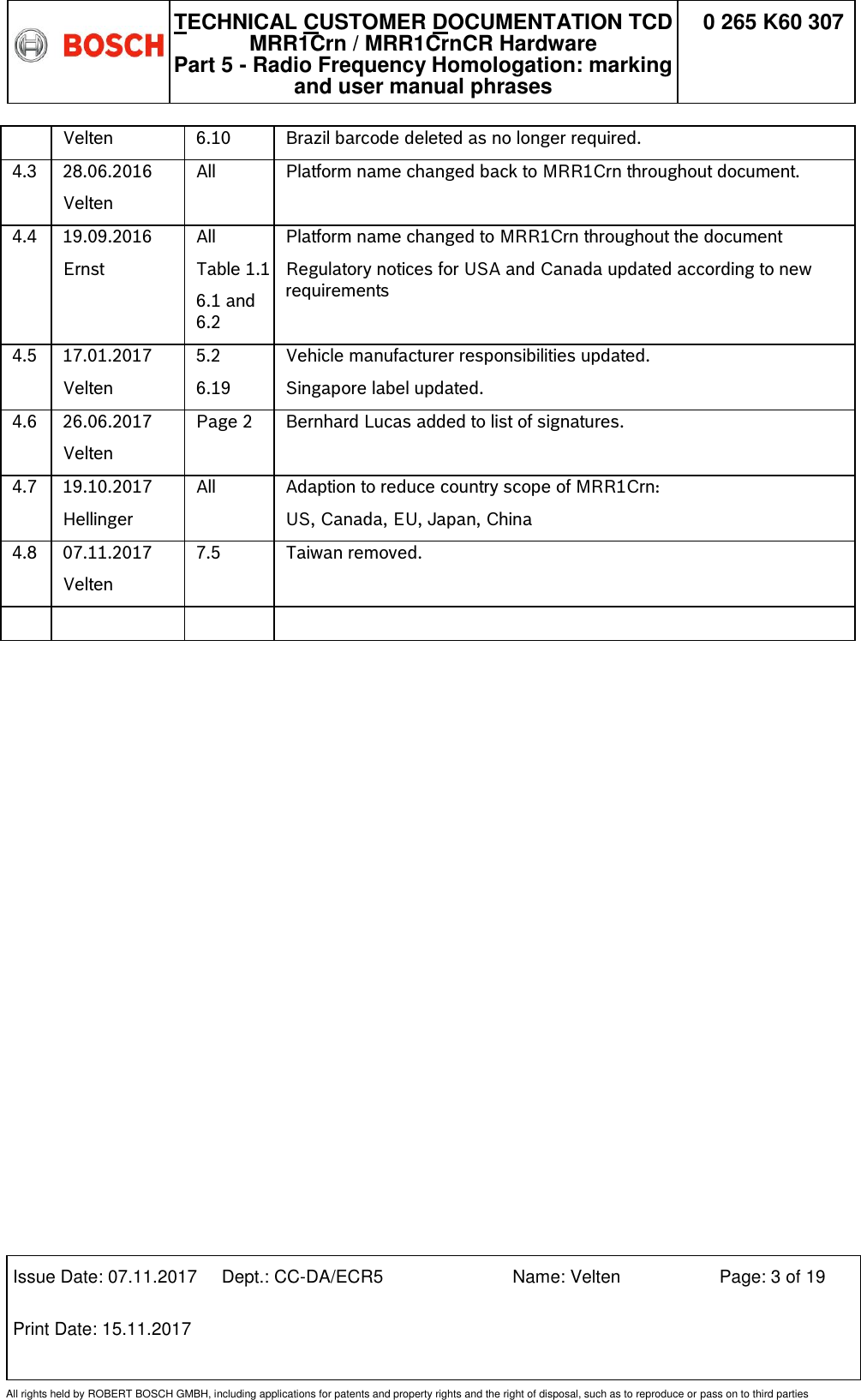   TECHNICAL CUSTOMER DOCUMENTATION TCD MRR1Crn / MRR1CrnCR Hardware Part 5 - Radio Frequency Homologation: marking and user manual phrases 0 265 K60 307  Issue Date: 07.11.2017 Dept.: CC-DA/ECR5 Name: Velten Page: 3 of 19 Print Date: 15.11.2017               All rights held by ROBERT BOSCH GMBH, including applications for patents and property rights and the right of disposal, such as to reproduce or pass on to third parties Velten 6.10 Brazil barcode deleted as no longer required. 4.3 28.06.2016 Velten All Platform name changed back to MRR1Crn throughout document.  4.4 19.09.2016 Ernst  All Table 1.1 6.1 and 6.2 Platform name changed to MRR1Crn throughout the document Regulatory notices for USA and Canada updated according to new requirements  4.5 17.01.2017 Velten 5.2 6.19 Vehicle manufacturer responsibilities updated. Singapore label updated. 4.6 26.06.2017 Velten Page 2 Bernhard Lucas added to list of signatures. 4.7 19.10.2017 Hellinger All Adaption to reduce country scope of MRR1Crn: US, Canada, EU, Japan, China 4.8 07.11.2017 Velten 7.5 Taiwan removed.     