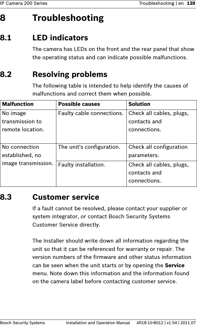 IP Camera 200 Series Troubleshooting | en 139Bosch Security Systems Installation and Operation Manual AR18-10-B012 | v1.54 | 2011.078 Troubleshooting8.1 LED indicatorsThe camera has LEDs on the front and the rear panel that show the operating status and can indicate possible malfunctions.8.2 Resolving problemsThe following table is intended to help identify the causes of malfunctions and correct them when possible.8.3 Customer serviceIf a fault cannot be resolved, please contact your supplier or system integrator, or contact Bosch Security Systems Customer Service directly.The Installer should write down all information regarding the unit so that it can be referenced for warranty or repair. The version numbers of the firmware and other status information can be seen when the unit starts or by opening the Service menu. Note down this information and the information found on the camera label before contacting customer service.Malfunction Possible causes SolutionNo image transmission to remote location.Faulty cable connections. Check all cables, plugs, contacts and connections.No connection established, no image transmission.The unit&apos;s configuration. Check all configuration parameters.Faulty installation. Check all cables, plugs, contacts and connections.