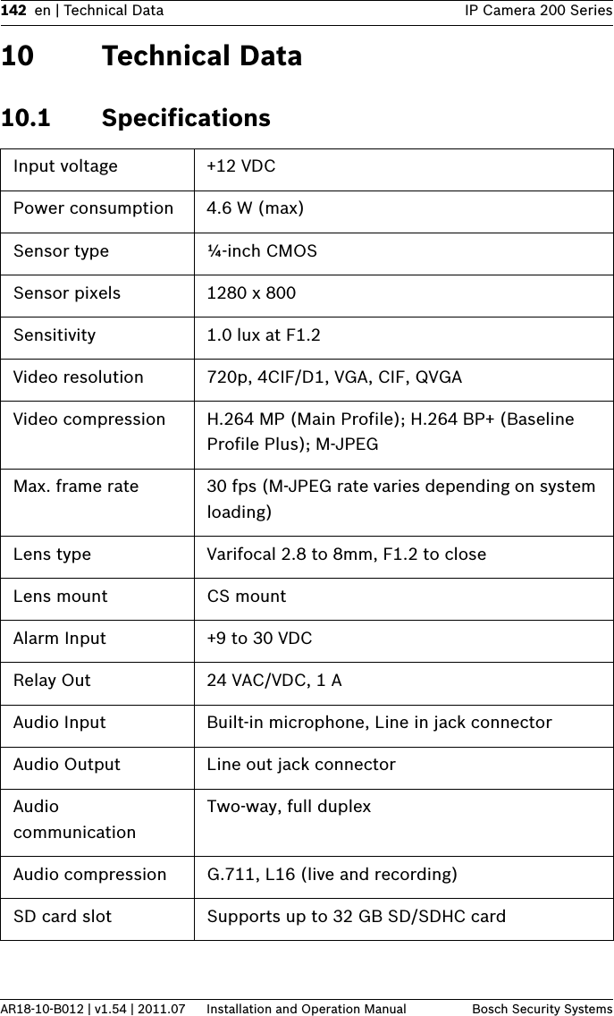 142 en | Technical Data IP Camera 200 SeriesAR18-10-B012 | v1.54 | 2011.07 Installation and Operation Manual Bosch Security Systems10 Technical Data10.1 SpecificationsInput voltage  +12 VDCPower consumption 4.6 W (max)Sensor type ¼-inch CMOS Sensor pixels 1280 x 800Sensitivity 1.0 lux at F1.2Video resolution 720p, 4CIF/D1, VGA, CIF, QVGAVideo compression H.264 MP (Main Profile); H.264 BP+ (Baseline Profile Plus); M-JPEG Max. frame rate 30 fps (M-JPEG rate varies depending on system loading)Lens type  Varifocal 2.8 to 8mm, F1.2 to closeLens mount  CS mountAlarm Input  +9 to 30 VDCRelay Out  24 VAC/VDC, 1 AAudio Input  Built-in microphone, Line in jack connectorAudio Output  Line out jack connectorAudio communicationTwo-way, full duplexAudio compression G.711, L16 (live and recording)SD card slot Supports up to 32 GB SD/SDHC card
