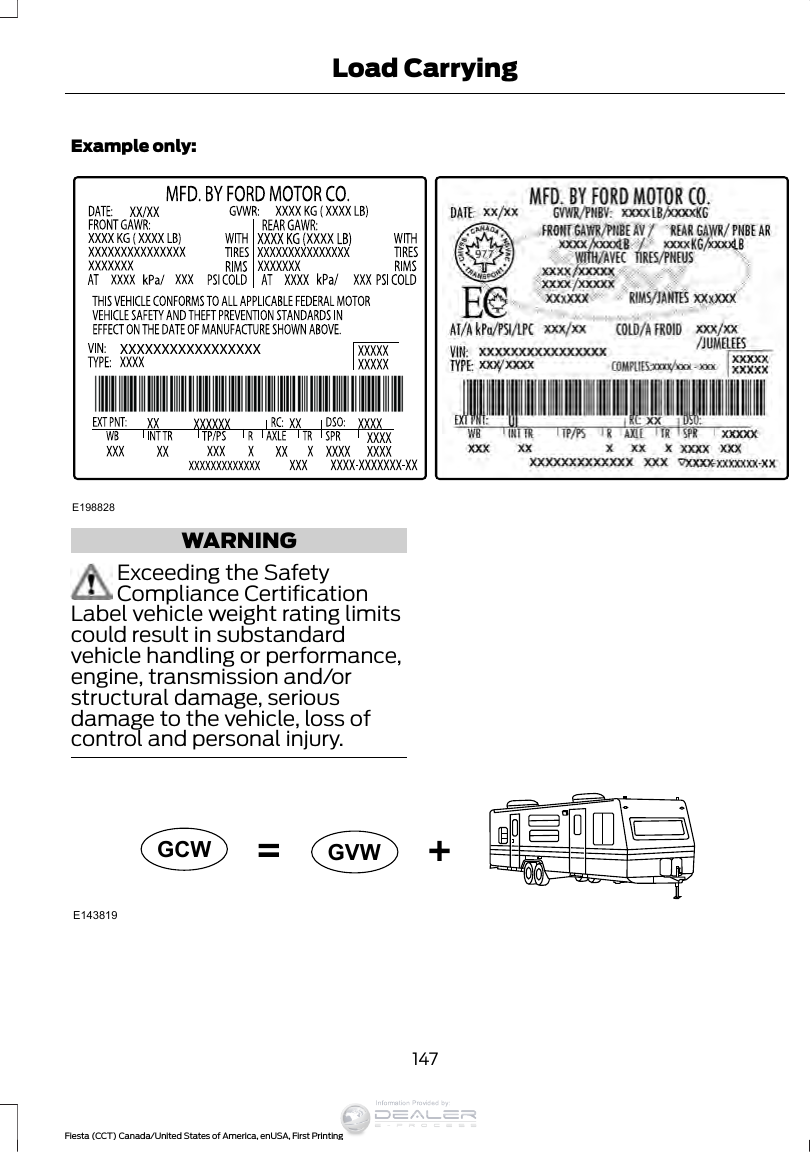 Example only:E198828WARNINGExceeding the SafetyCompliance CertificationLabel vehicle weight rating limitscould result in substandardvehicle handling or performance,engine, transmission and/orstructural damage, seriousdamage to the vehicle, loss ofcontrol and personal injury.E143819GCW GVW147Fiesta (CCT) Canada/United States of America, enUSA, First PrintingLoad CarryingInformation Provided by: