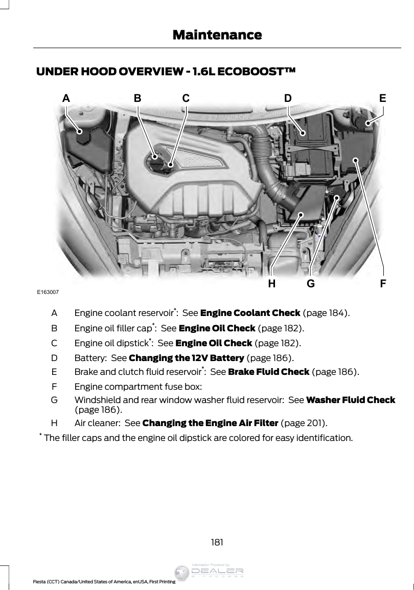 UNDER HOOD OVERVIEW - 1.6L ECOBOOST™A B C DFGHEE163007Engine coolant reservoir*:  See Engine Coolant Check (page 184).AEngine oil filler cap*:  See Engine Oil Check (page 182).BEngine oil dipstick*:  See Engine Oil Check (page 182).CBattery:  See Changing the 12V Battery (page 186).DBrake and clutch fluid reservoir*:  See Brake Fluid Check (page 186).EEngine compartment fuse box:FWindshield and rear window washer fluid reservoir:  See Washer Fluid Check(page 186).GAir cleaner:  See Changing the Engine Air Filter (page 201).H* The filler caps and the engine oil dipstick are colored for easy identification.181Fiesta (CCT) Canada/United States of America, enUSA, First PrintingMaintenanceInformation Provided by: